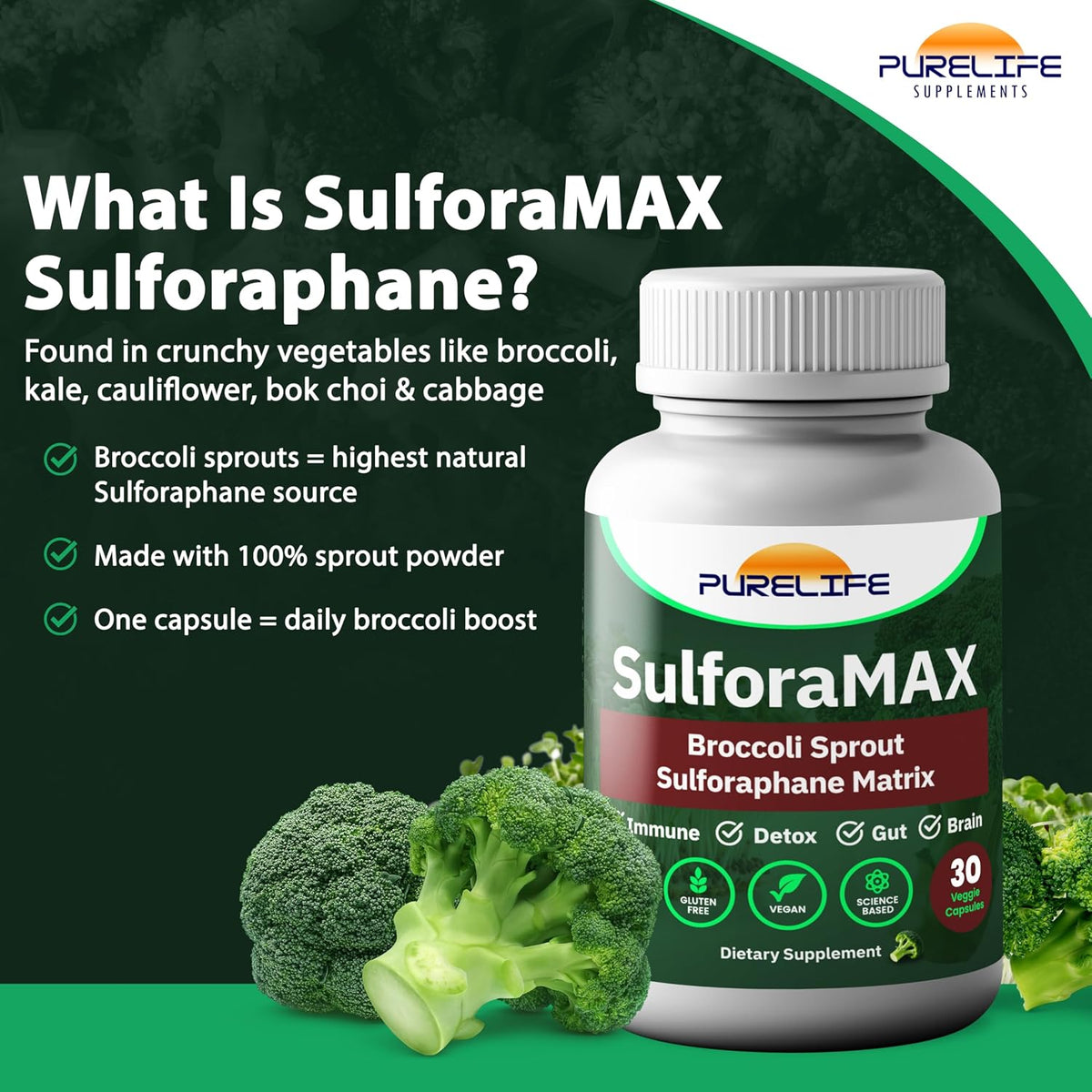 SulforaMAX (30 Capsules) – Sulforaphane Broccoli Sprout Supplement - görsel 5