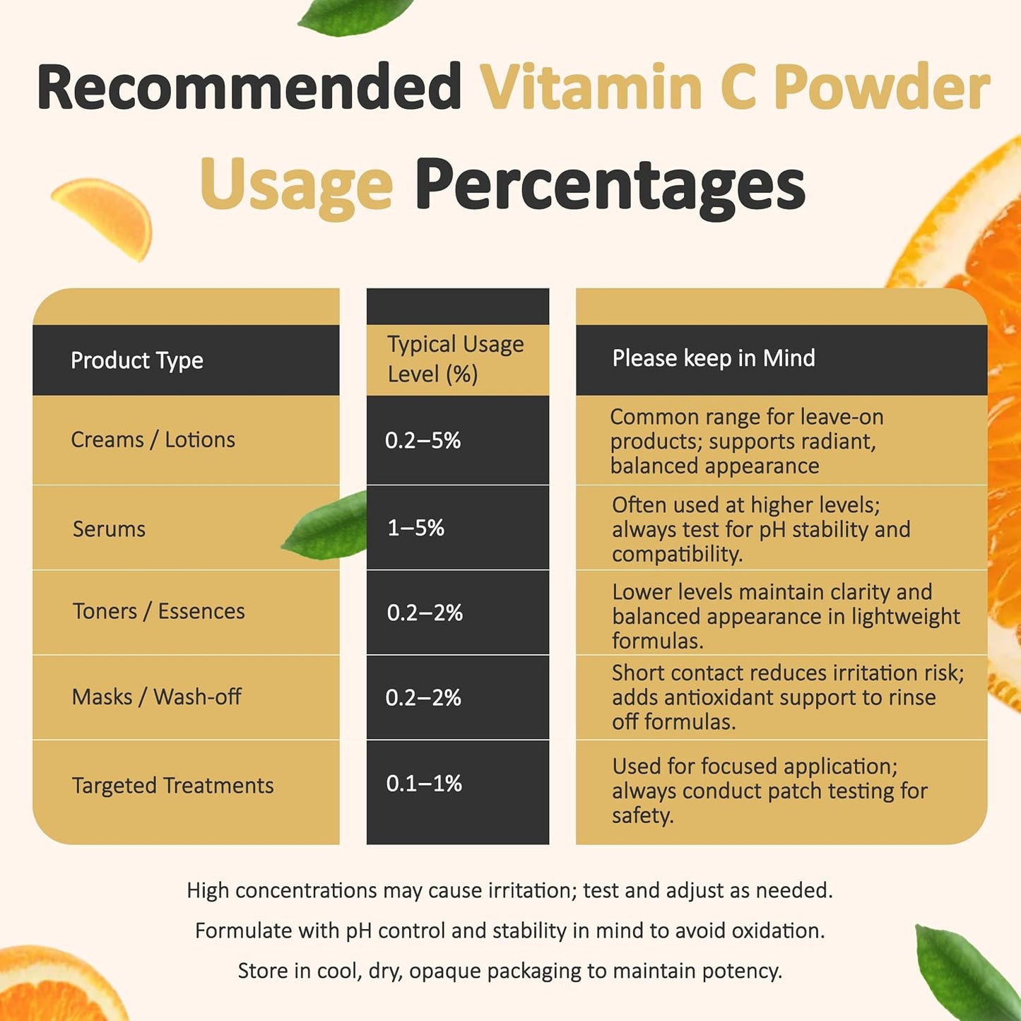 Talsen Chemicals Pure Vitamin C Powder Organic (226 g) – Ascorbic Acid Powder - görsel 8