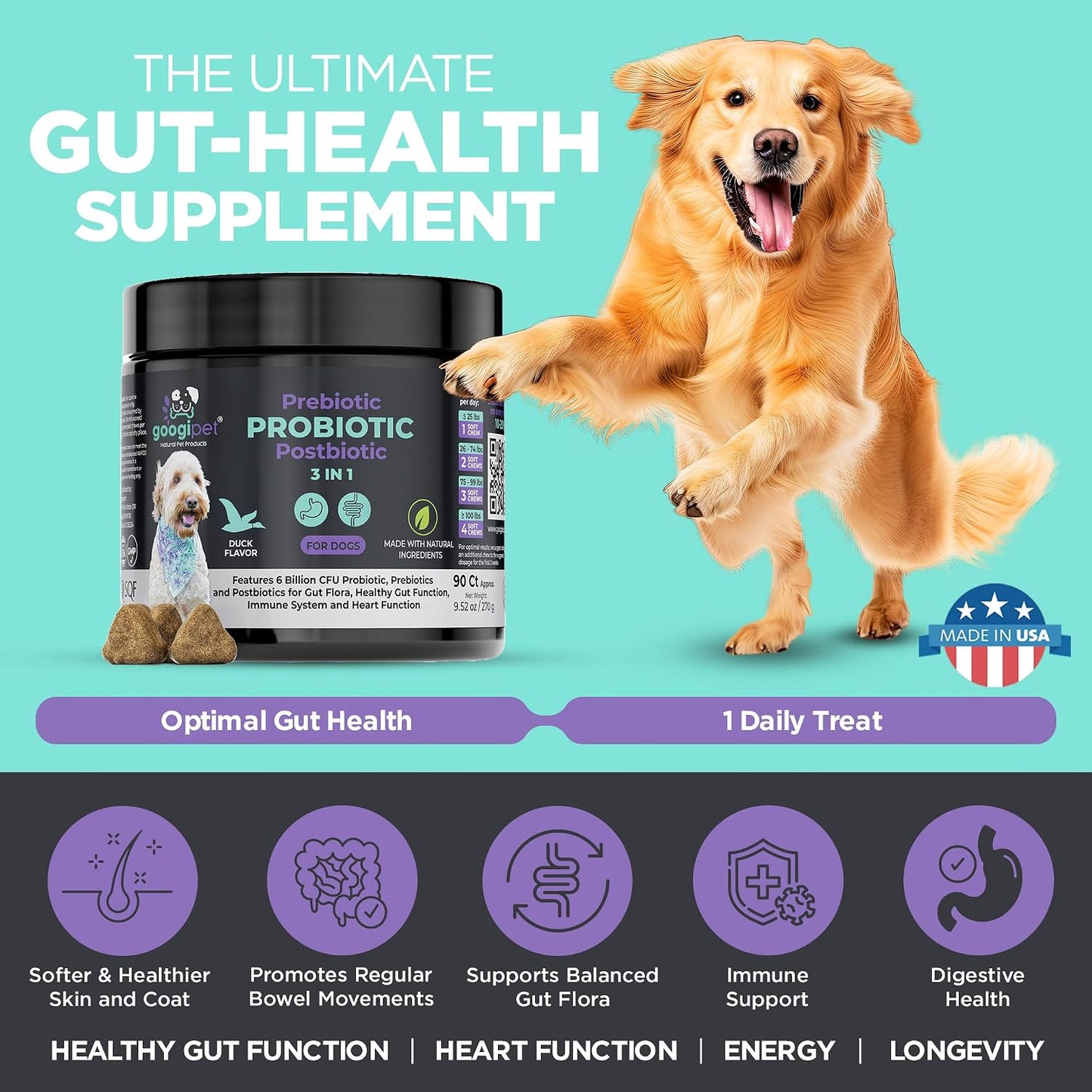 Googipet Probiotics for Dogs – Digestive Health Chews with 6 Billion CFU - görsel 4