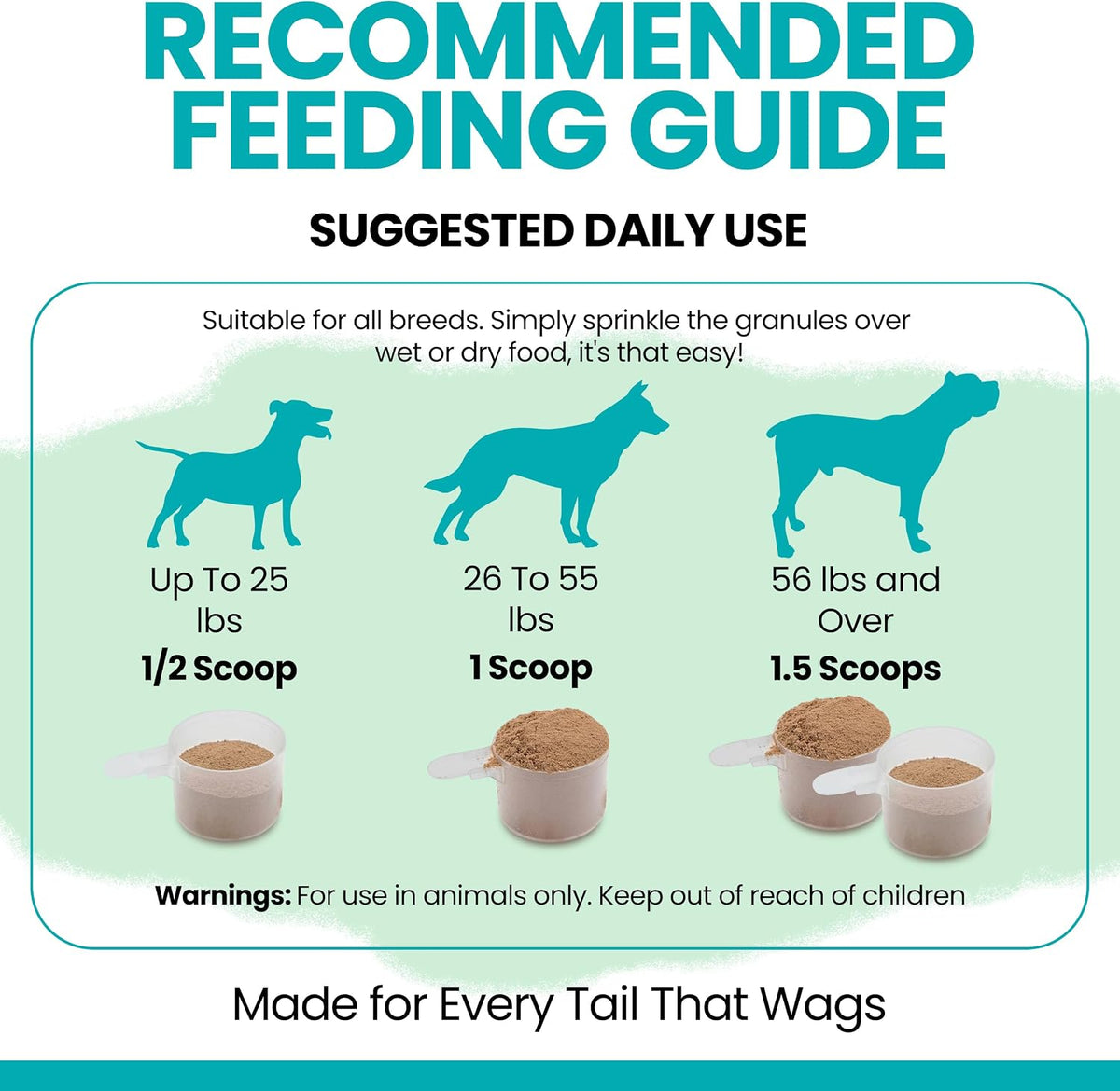 Kelp Supplement for Dogs - 16 oz Powder with Spoon - Thyroid, Dental & Skin Support - Made in the USA - görsel 5