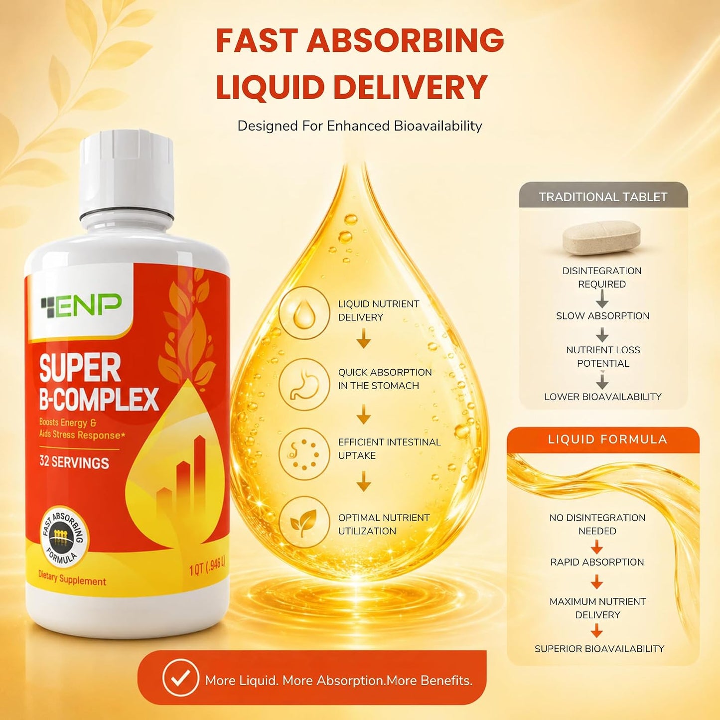 ENP Super B Complex Liquid - B12, B6, Thiamine & Biotin - Energy, Metabolism & Nervous System Support - Liquid B Vitamins for Daily Wellness - 32 Servings - görsel 2