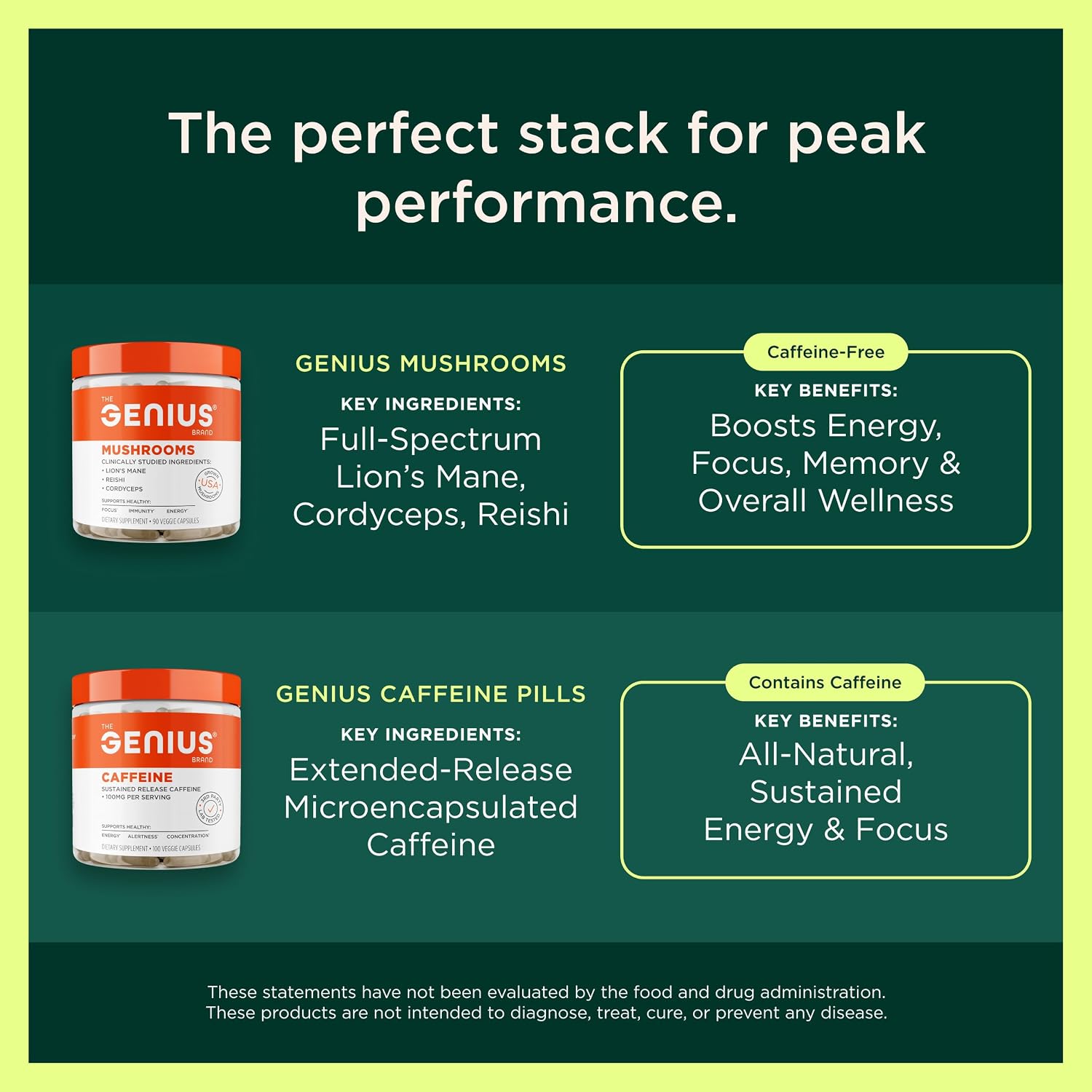 Genius Consciousness - All-in-One Brain Health Supplement for Clarity, Concentration, Creative Thinking, Energy & Memory - Snow Cone Flavour (15 Servings) - görsel 7