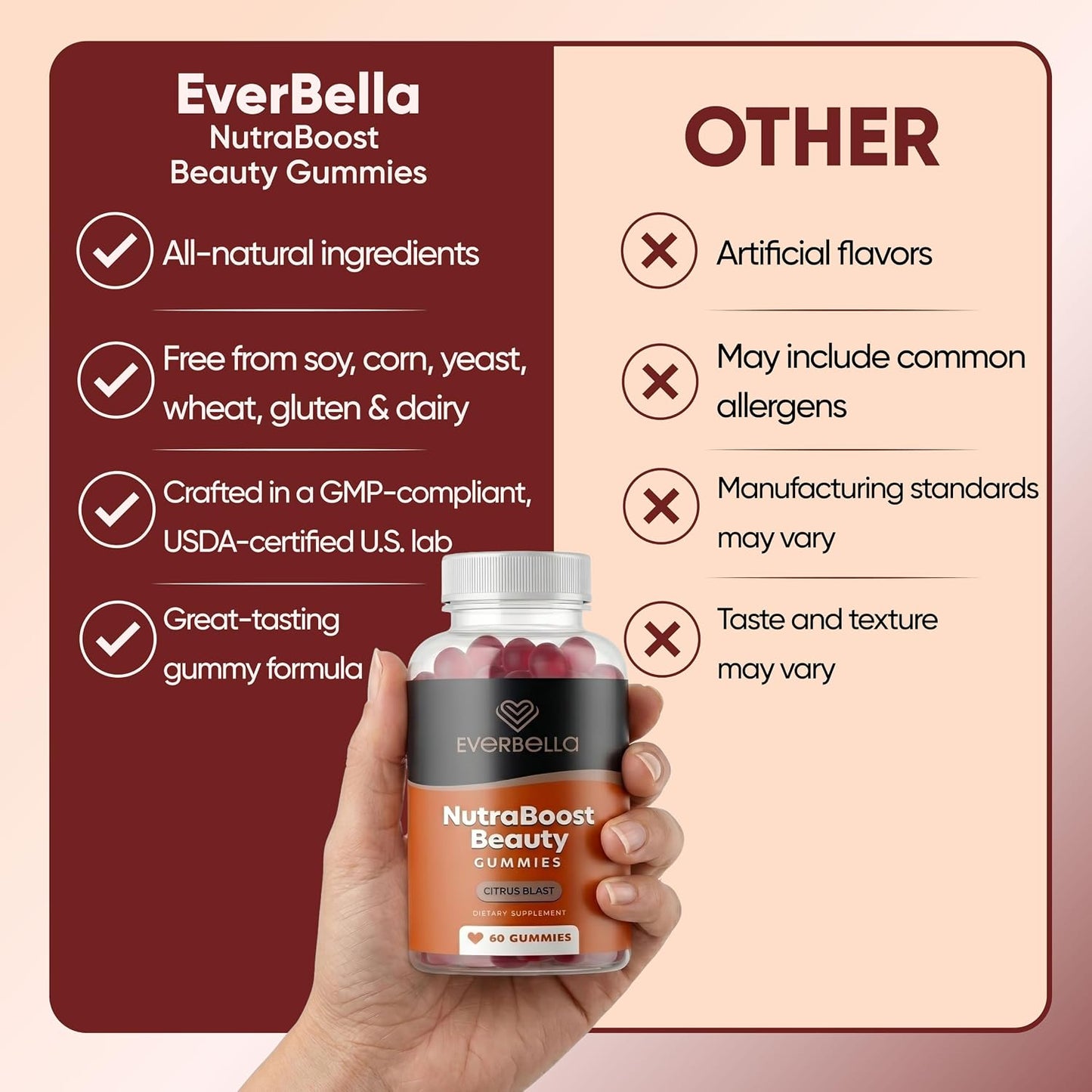 NutraBoost Beauty Gummies | Beauty Support Formula with Amino Acids, Bamboo Silica, Resveratrol, Biotin & Vitamin C - görsel 4
