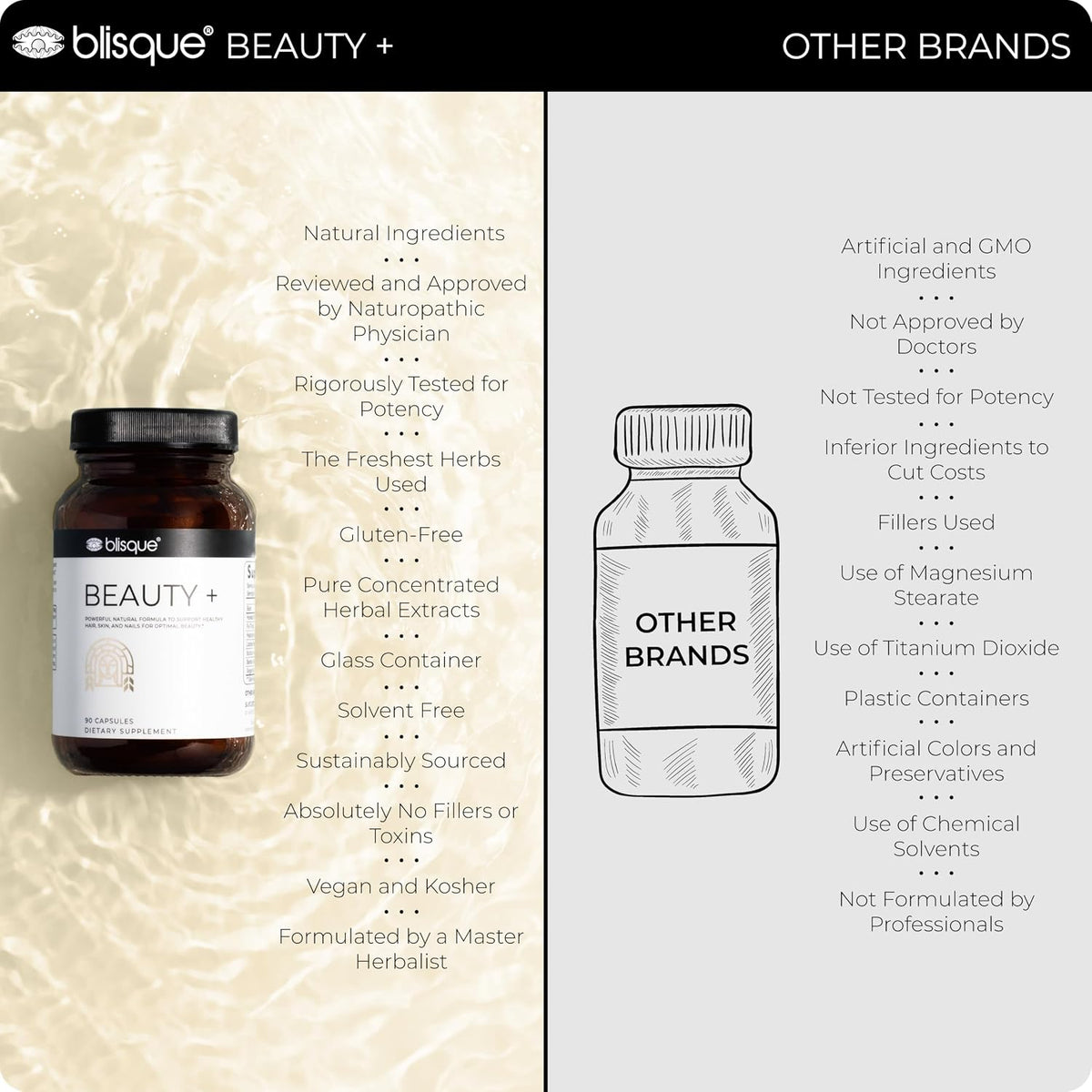 Blisque Beauty+ Natural Beauty Food Supplement – Hair, Skin & Nails Support with Biotin & Hyaluronic Acid – 90 Capsules - görsel 5
