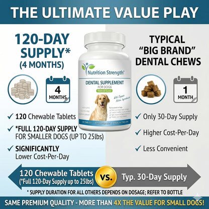 Nutrition Strength Dental Care for Dogs - Natural Plaque and Tartar Remover for Teeth - Breath Freshening Dog Supplement with Organic Kelp, Strawberry Leaf and Pumpkin Seed for Gum Health - 120 Tablets