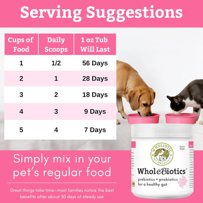 WholeBiotics Daily Dog Probiotics – Digestive Health & Immune Support (28g, 28 Scoops)