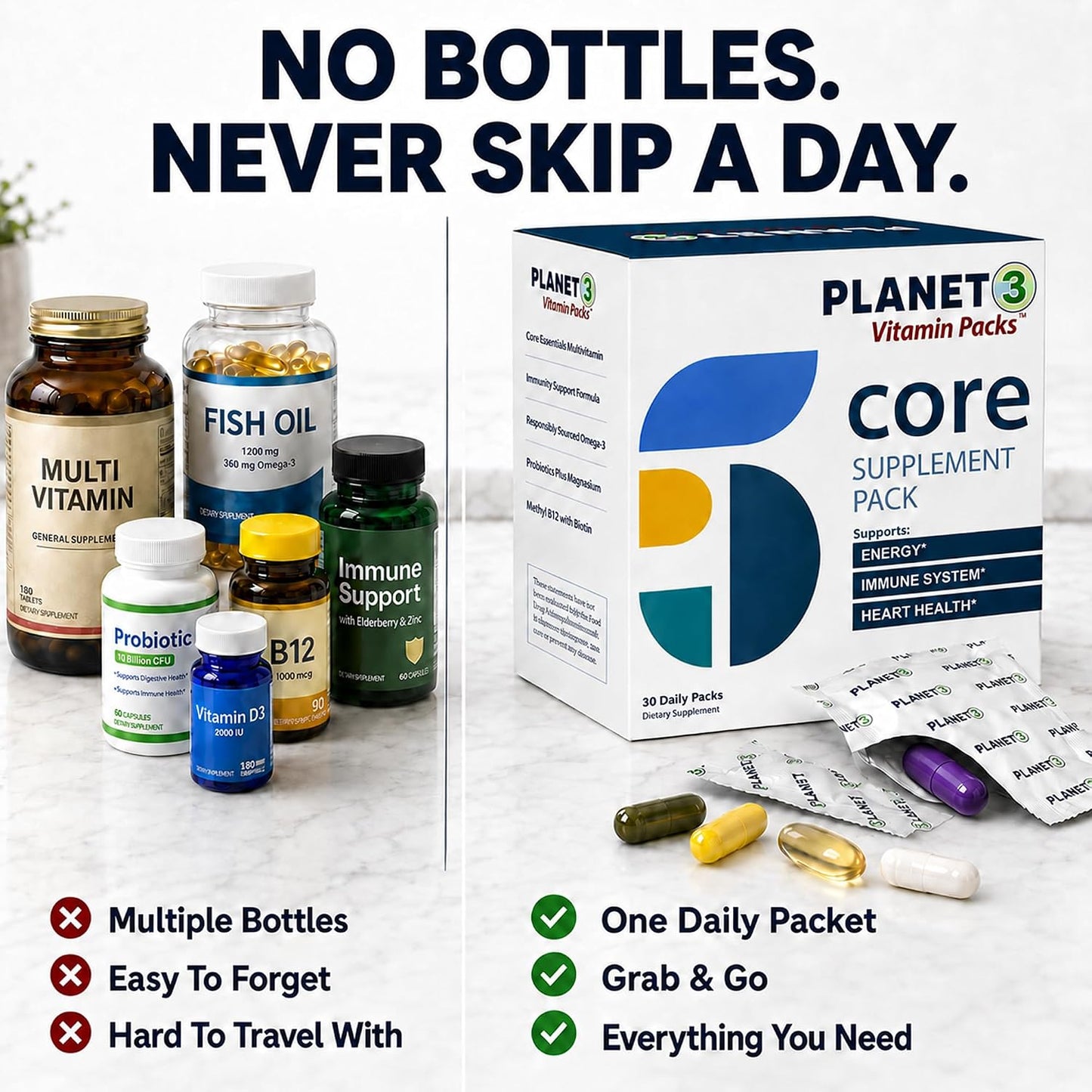 Planet 3 Daily Vitamin Packs for Men & Women – Multivitamin with Omega-3, Probiotics, Vitamin D3 & More, 30 Packets - görsel 2