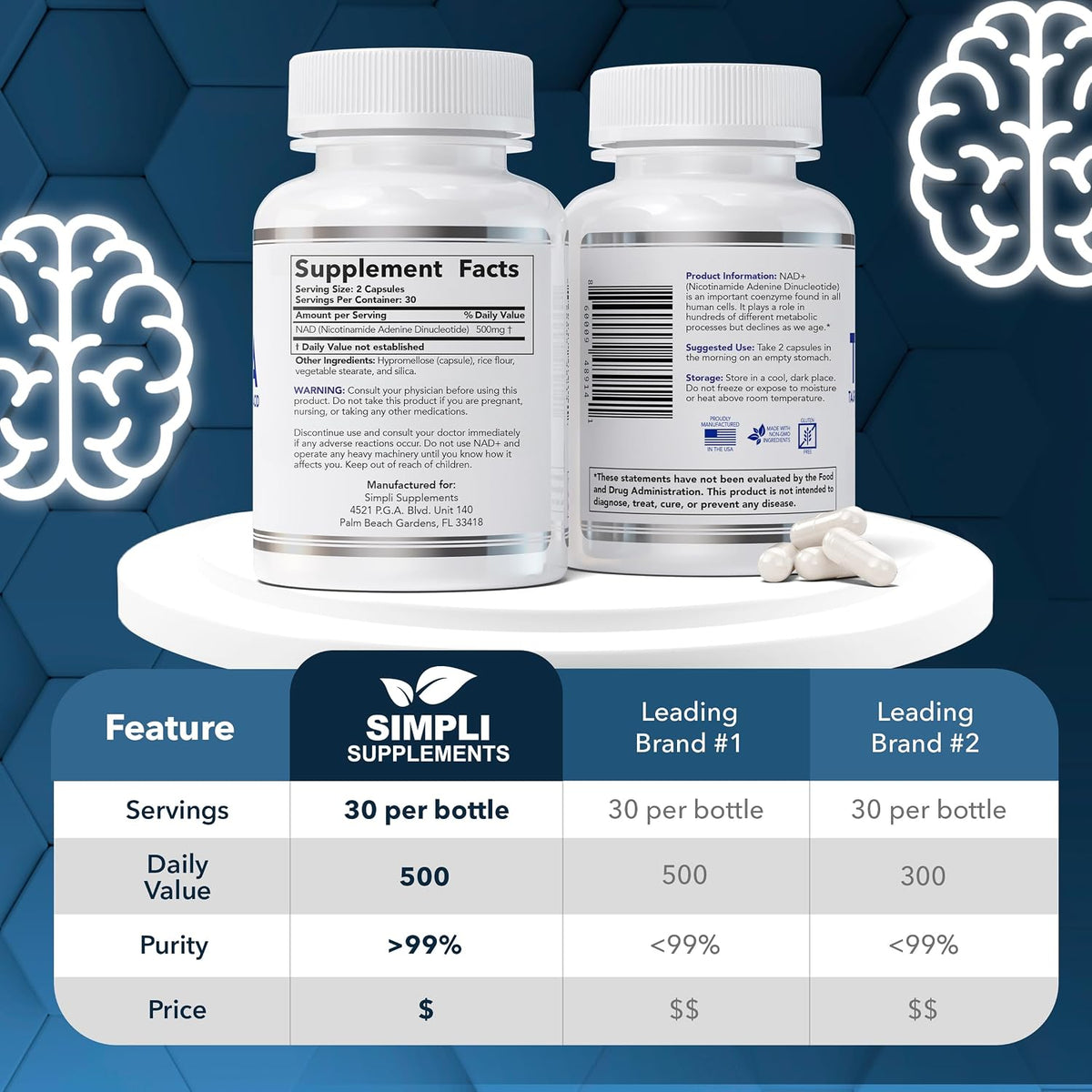 Simpli Supplements NAD+ Supplement - 500mg per Serving (60 Capsules) - görsel 5