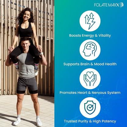 L-Methylfolate 7.5mg with Active Vitamin B Complex – High-Potency 5-MTHF with B6 and Methyl B12 – 60 Capsules