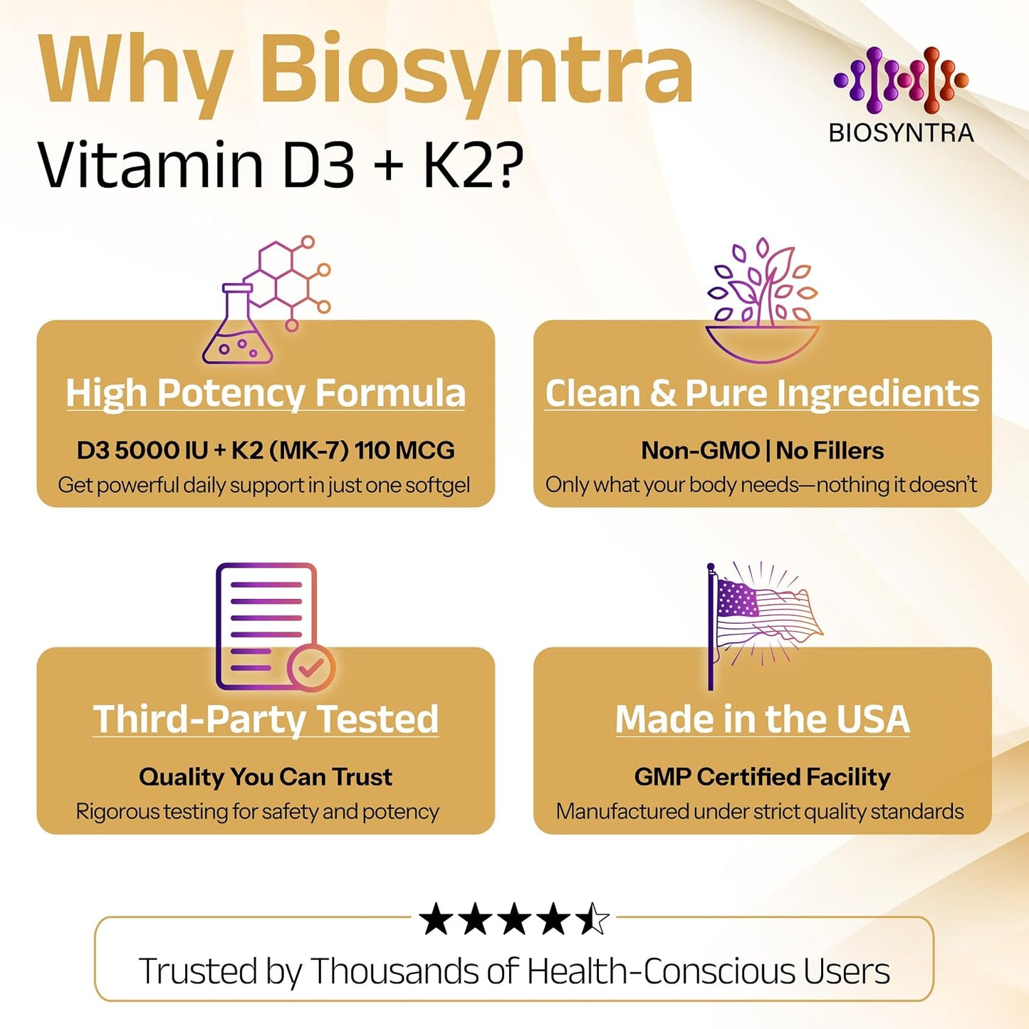 Biosyntra Vitamin D3+K2 with Coconut Oil - 5000 IU D3 & 110mcg MK-7 - Bone & Immune Support - 60 Veggie Soft gel capsules - görsel 4