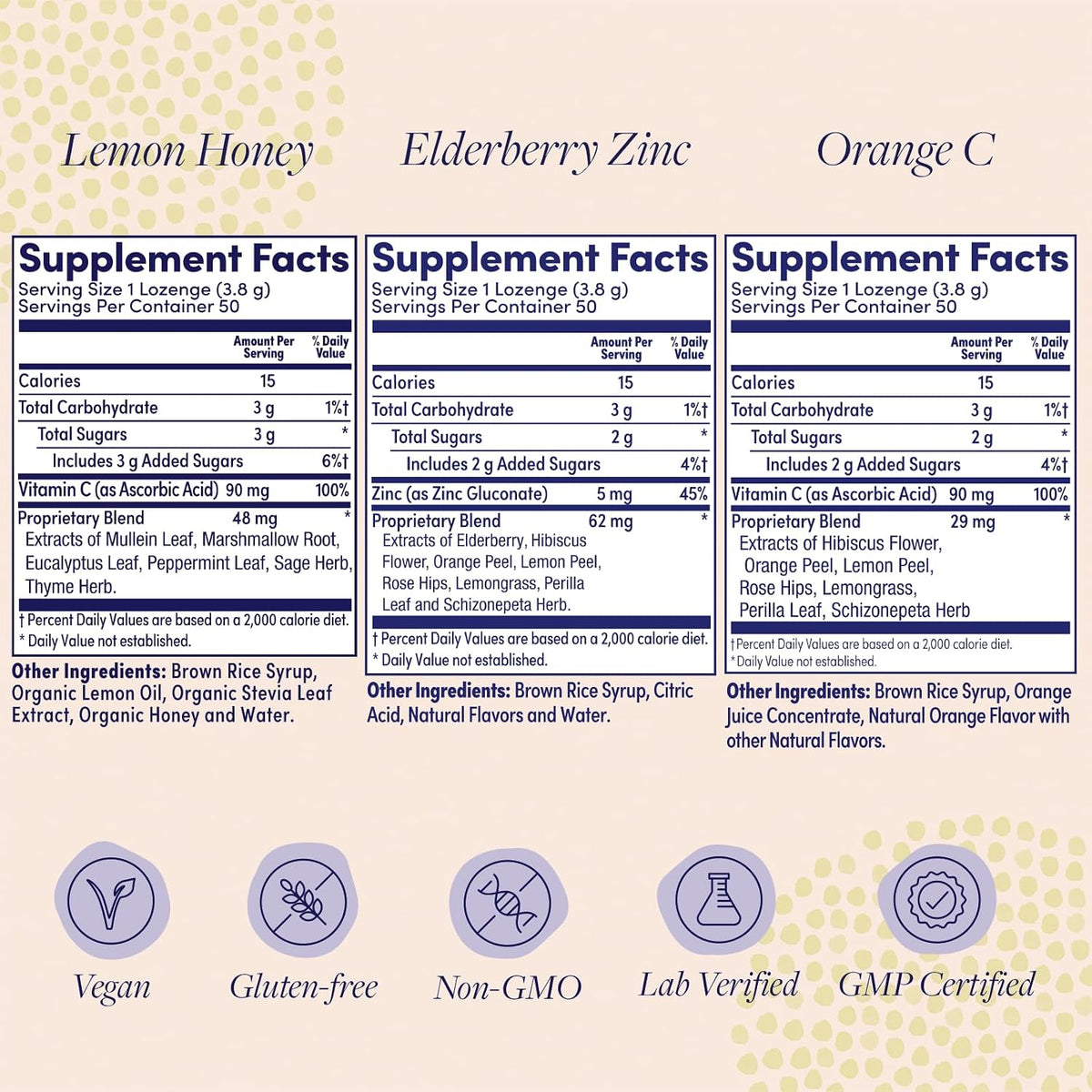 ZAND Immunity Variety 3 Pack – Lemon Honey, Elderberry Zinc & Orange C Throat Lozenges – Immune Support – 50ct each - görsel 2