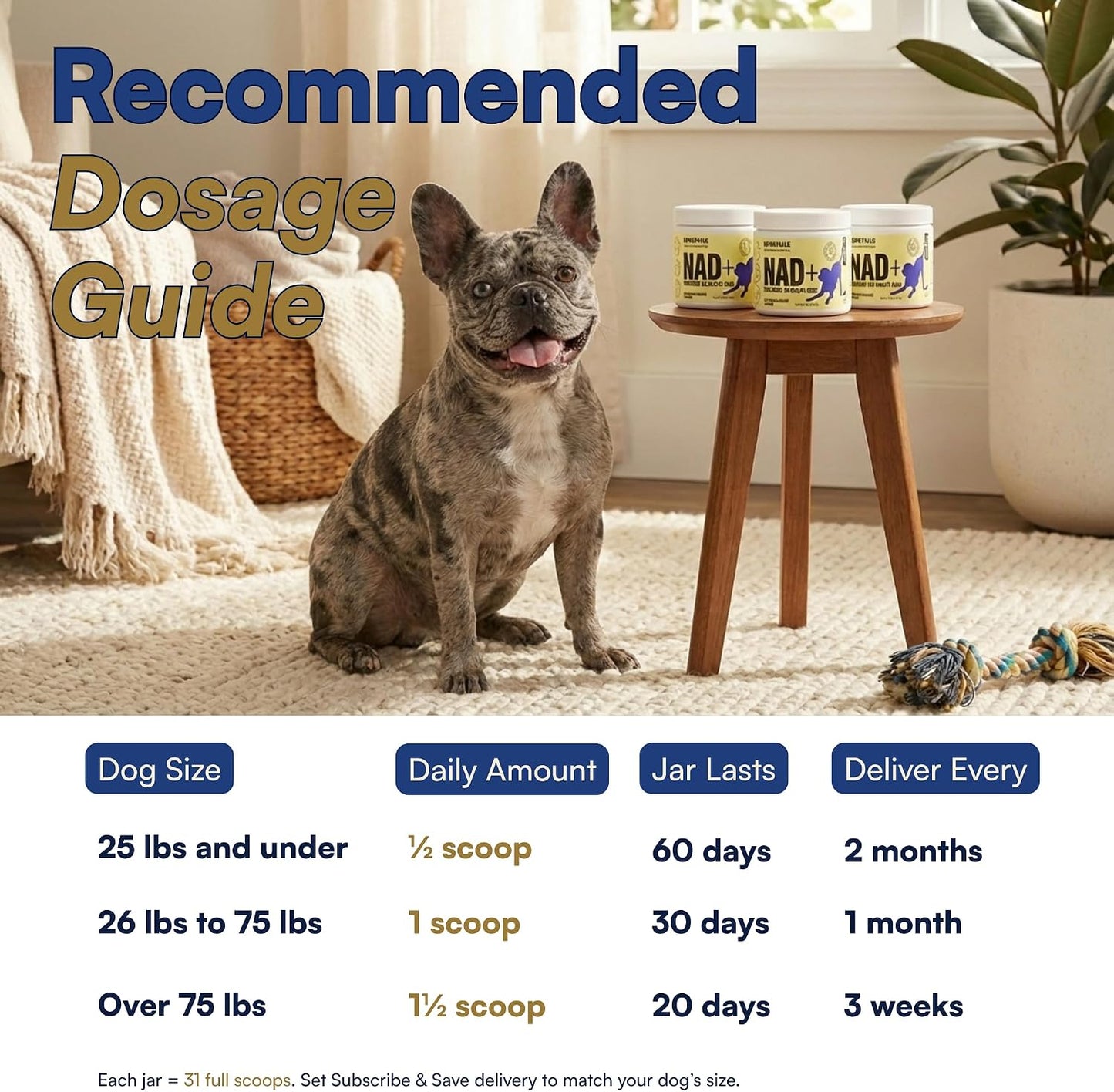 NAD+ Senior Dog Supplement - NMN Alternative, 200mg NR Powder with Collagen & Whole Foods - görsel 6
