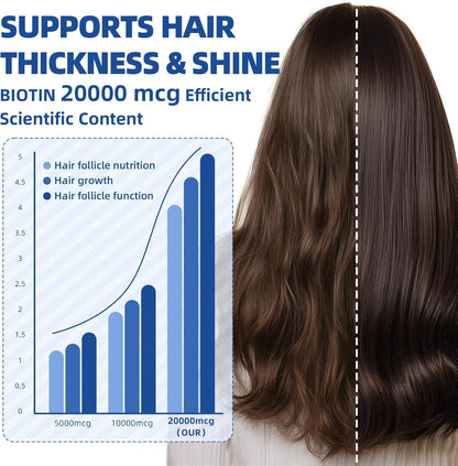 Liquid Biotin & Collagen Drops – Biotin 20,000mcg – Hair, Skin & Nails Support – 60ml