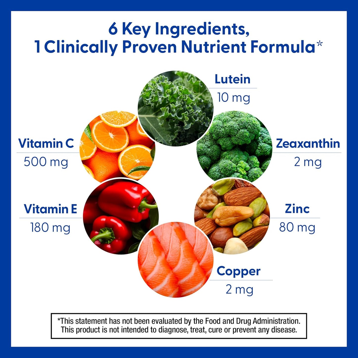 PreserVision AREDS 2 Eye Vitamins - Lutein and Zeaxanthin Supplement with Vitamin C, Vitamin E, Zinc, and Copper - 120 Soft gel capsule Capsules - görsel 2