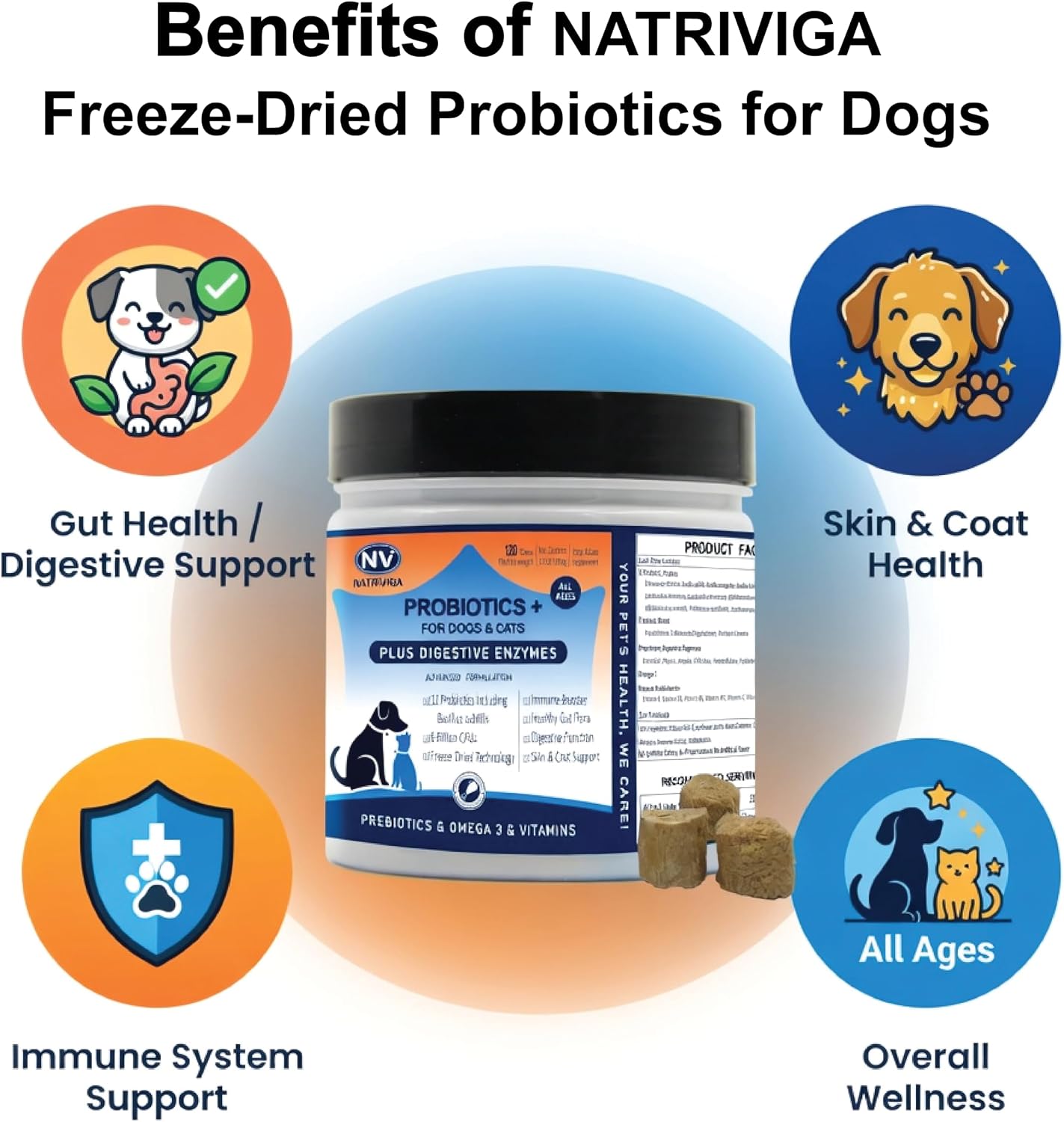 NATRIVIGA Freeze-Dried Probiotics for Dogs – Chicken Flavour (120 Chews) - görsel 2