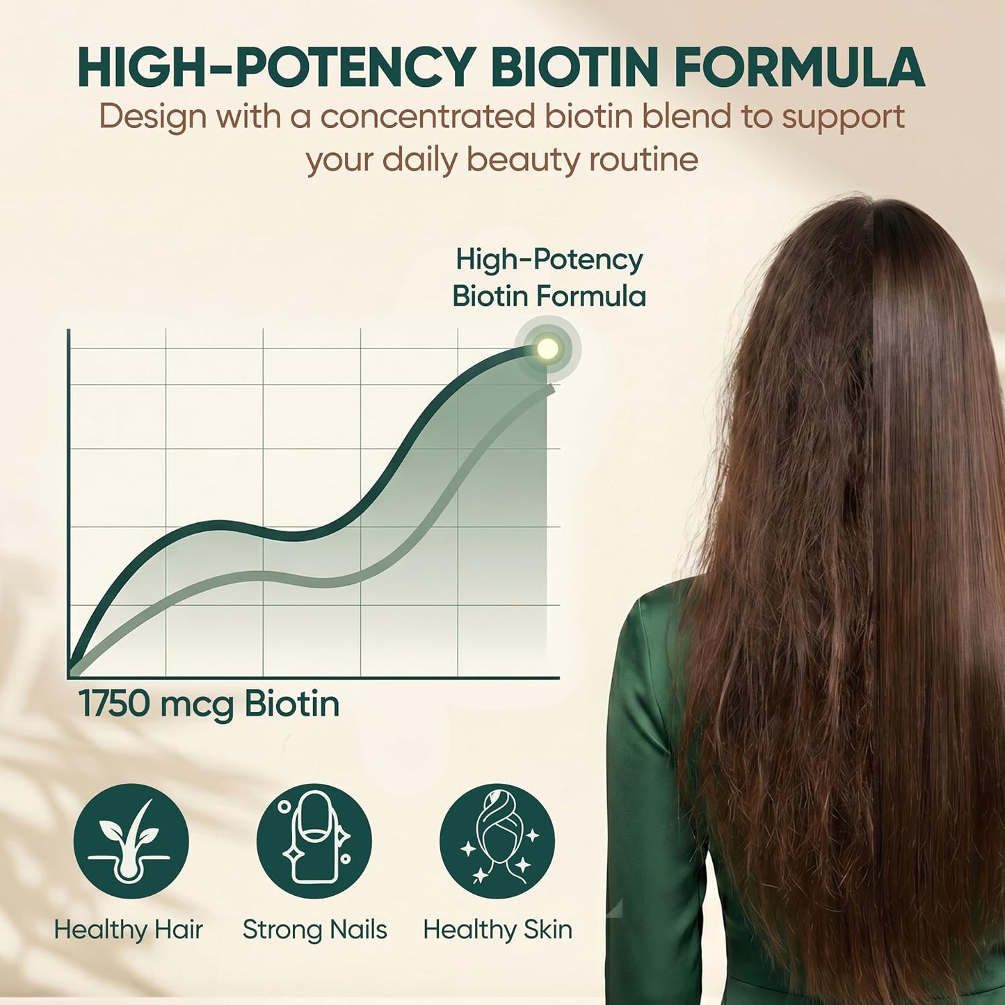 Complete Biotin Plus Liposomal Liquid Pouches - Hair, Skin & Nail Support with Biotin, Pumpkin Seed Oil & Vitamin D3 - Cinnamon Roll Flavour - 15-Day Supply - görsel 9