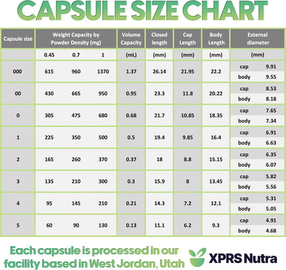 XPRS Nutra Size 0 Empty Vegan Capsules - 500 Count - Lavender/White