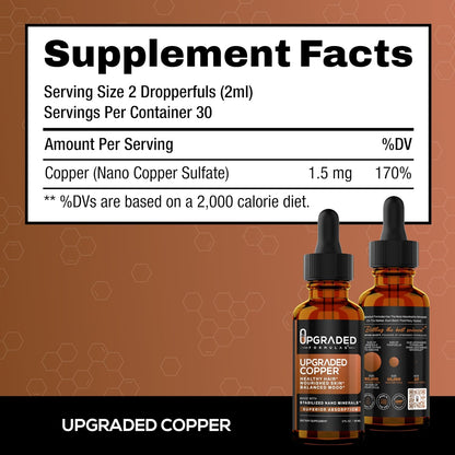 Upgraded Formulae Copper with Liquid Nano Minerals – Healthy Hair, Nourished Skin and Balanced Mood – Vegan, Paleo (59 ml)