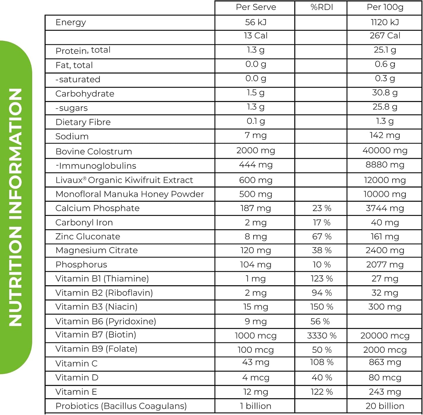 Intestinal Fortitude Boosted Colostrum Superfood Food Supplement - Grass-Fed New Zealand Bovine Colostrum, Gold Kiwifruit, Manuka Honey, 150g - görsel 4