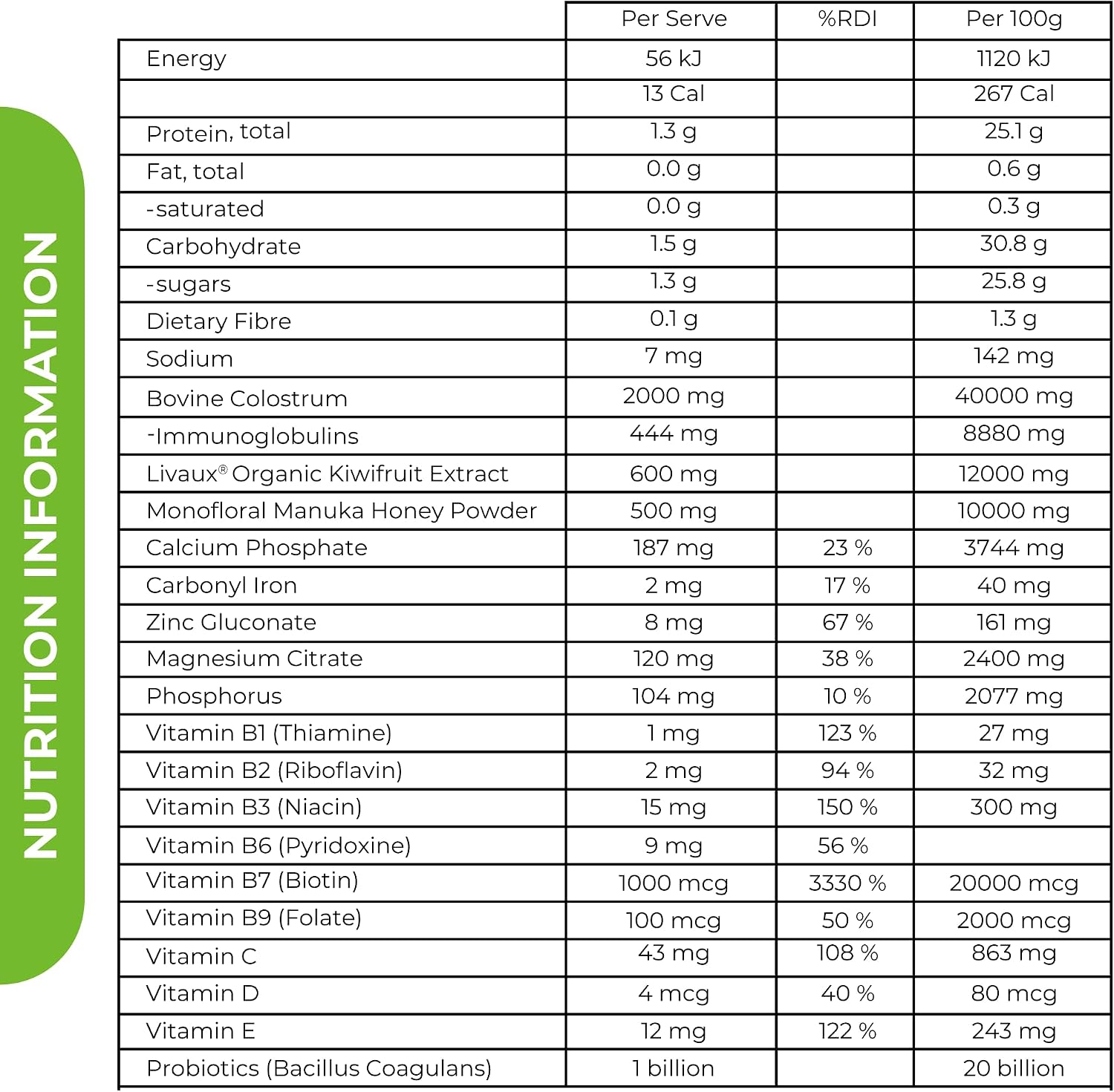 Intestinal Fortitude Boosted Colostrum Superfood Food Supplement - Grass-Fed New Zealand Bovine Colostrum, Gold Kiwifruit, Manuka Honey, 150g - görsel 4