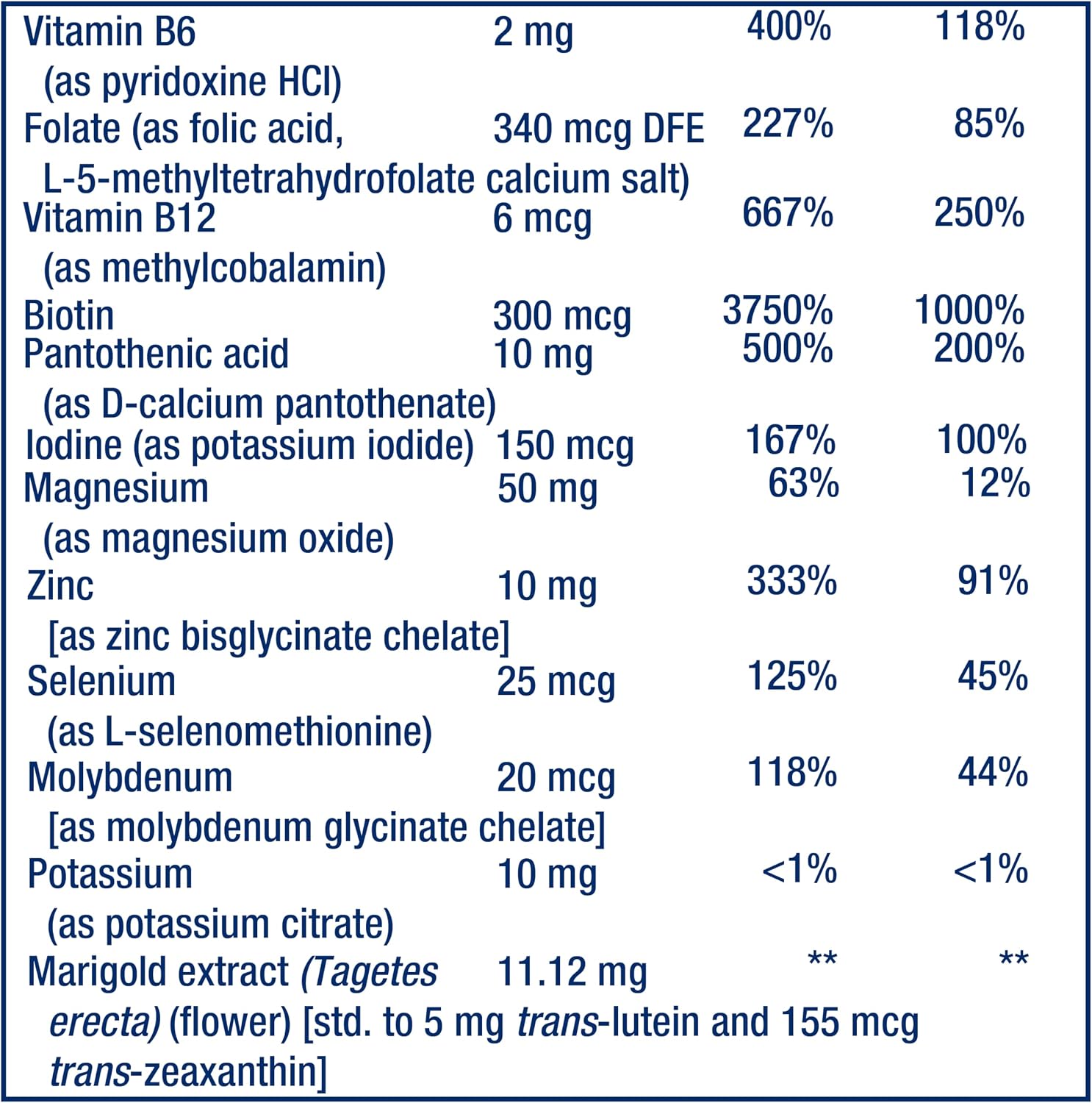 Life Extension Children's Formula Mix - Multivitamin for Kids, 18 Essential Vitamins and Minerals, Berry Flavoured, 120 Chewable Tablets - görsel 4