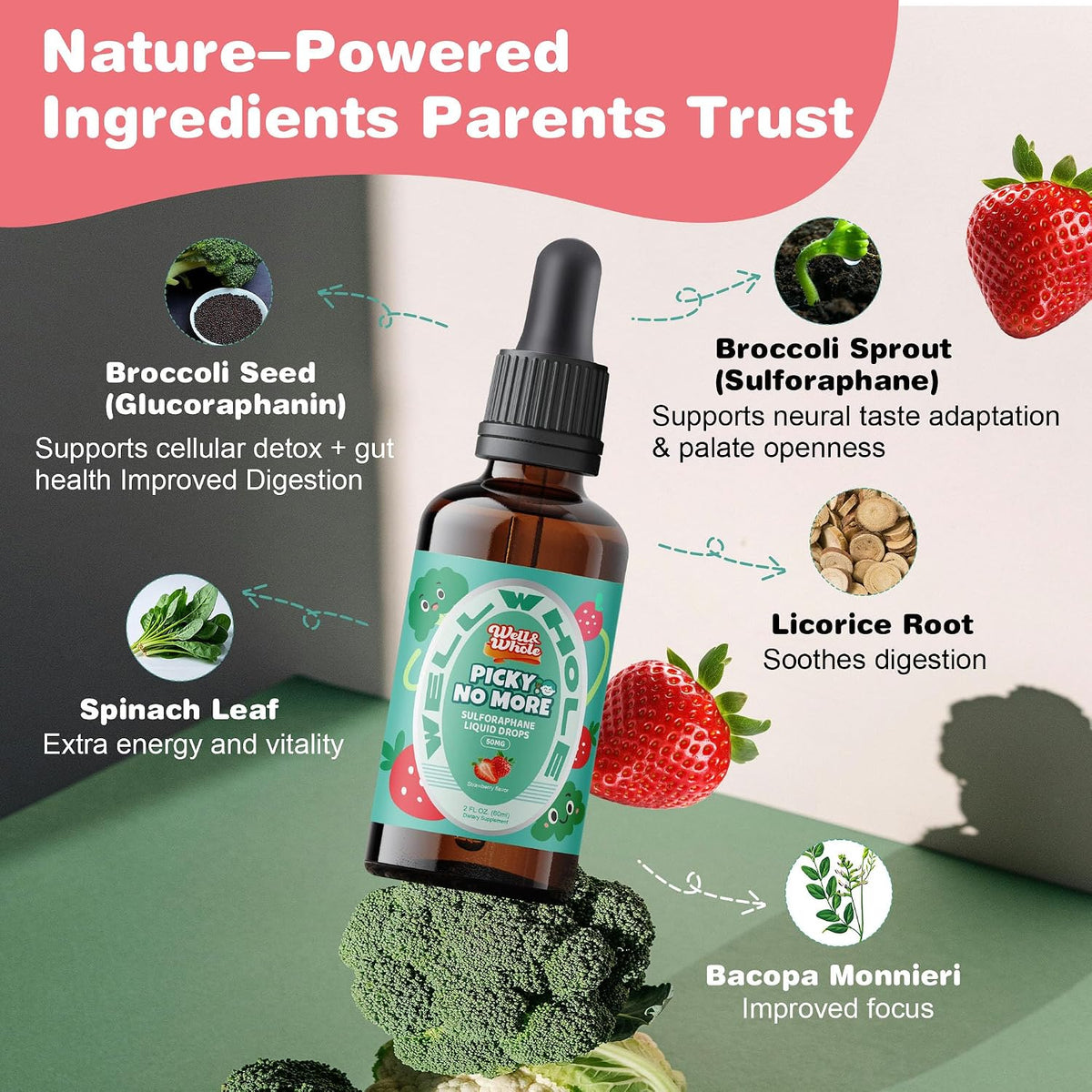 Pick No More Kids Liquid Greens Supplement with Sulforaphane – Hidden Nutrition for Picky Eaters, Vegan, Sugar-Free, 60ml - görsel 5