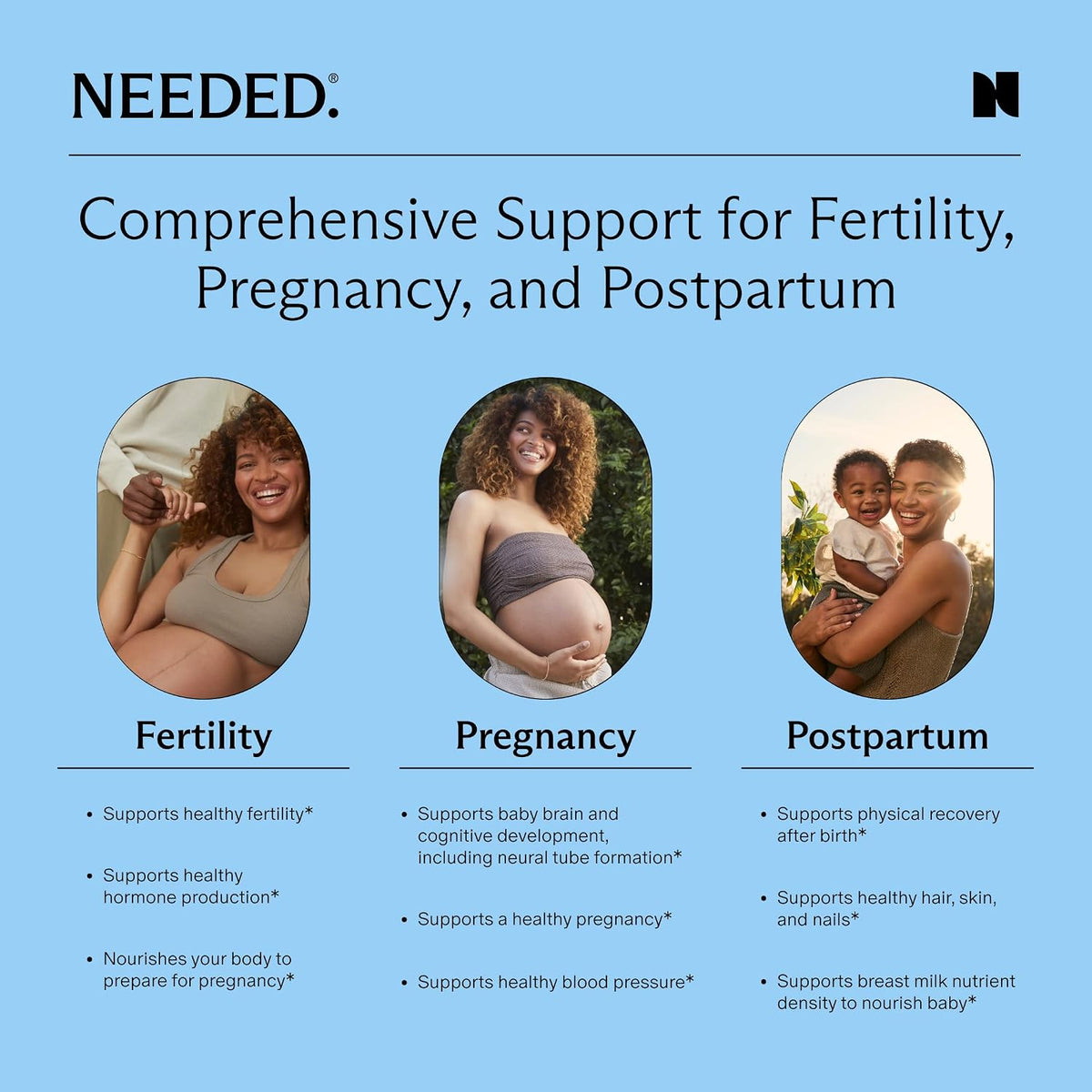 Needed. Prenatal Multi Pro | Multivitamin with Choline Capsules for Prenatal, Pregnancy, Breastfeeding, Postpartum | 30-Day Supply - görsel 5