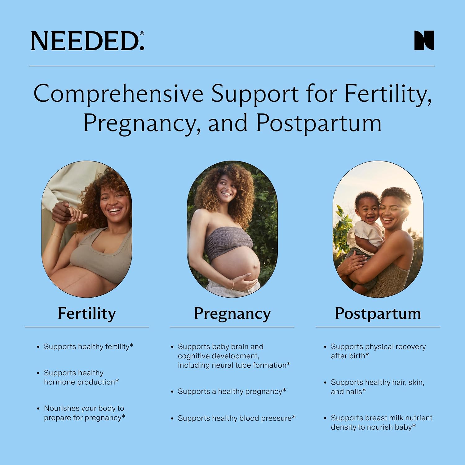 Needed. Prenatal Multi Pro | Multivitamin with Choline Capsules for Prenatal, Pregnancy, Breastfeeding, Postpartum | 30-Day Supply - görsel 5