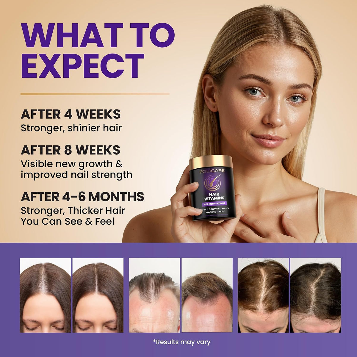 Biotin Hair Growth Supplement with Collagen, Keratin and Probiotics – Hair Growth Support, Skin & Nails Supplement for Men and Women – Made in USA (1 Pack) - görsel 5