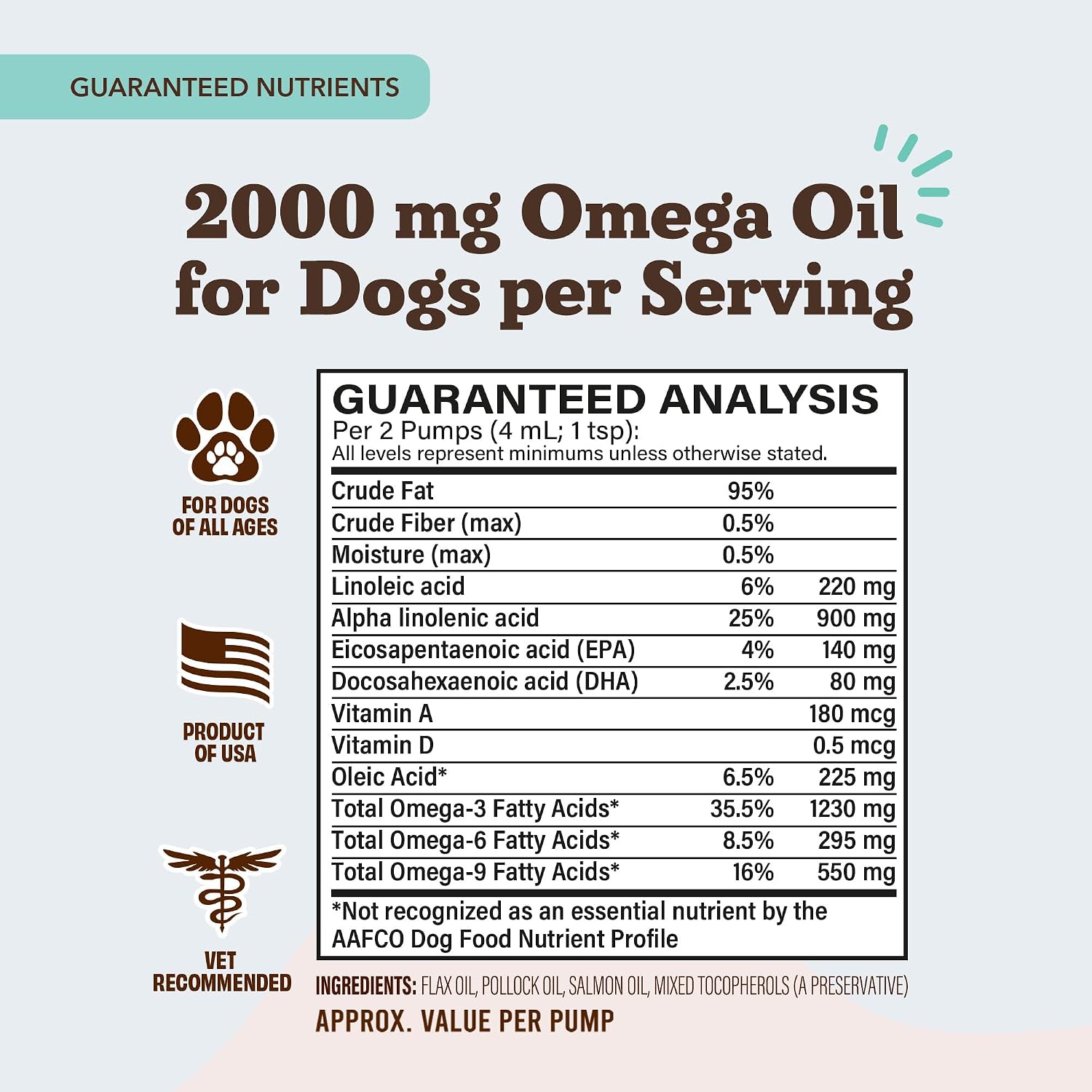 Natural Dog Company Ultra Omega Oil for Dogs – 2000 mg Omega 3, 6, 9 with Salmon, Pollock & Flaxseed Oil, 16 oz - görsel 6