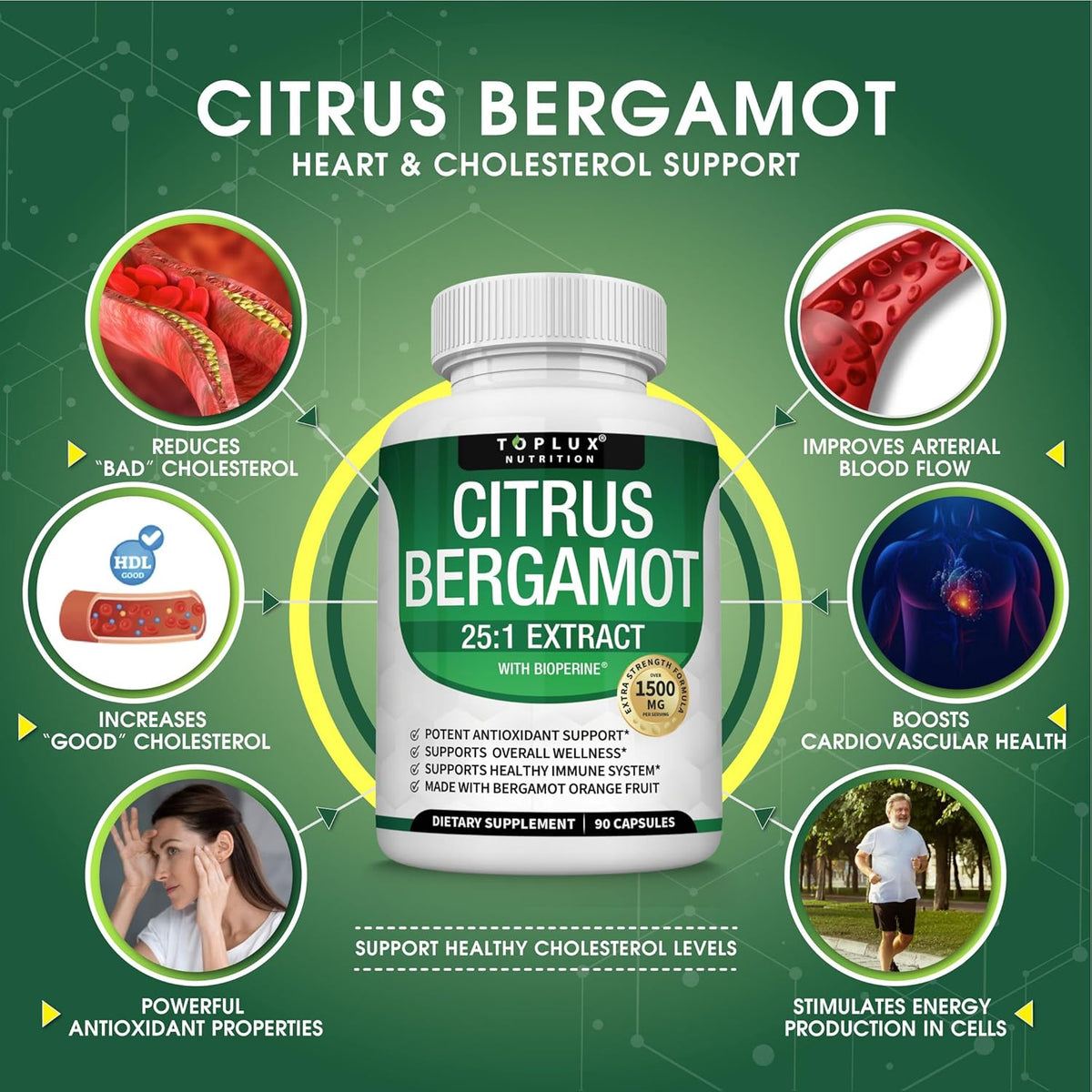 Toplux Citrus Bergamot Supplement 1500mg – High Potency 25:1 Extract with Black Pepper for Enhanced Absorption, Vegan, Non-GMO, 90 Capsules - görsel 3