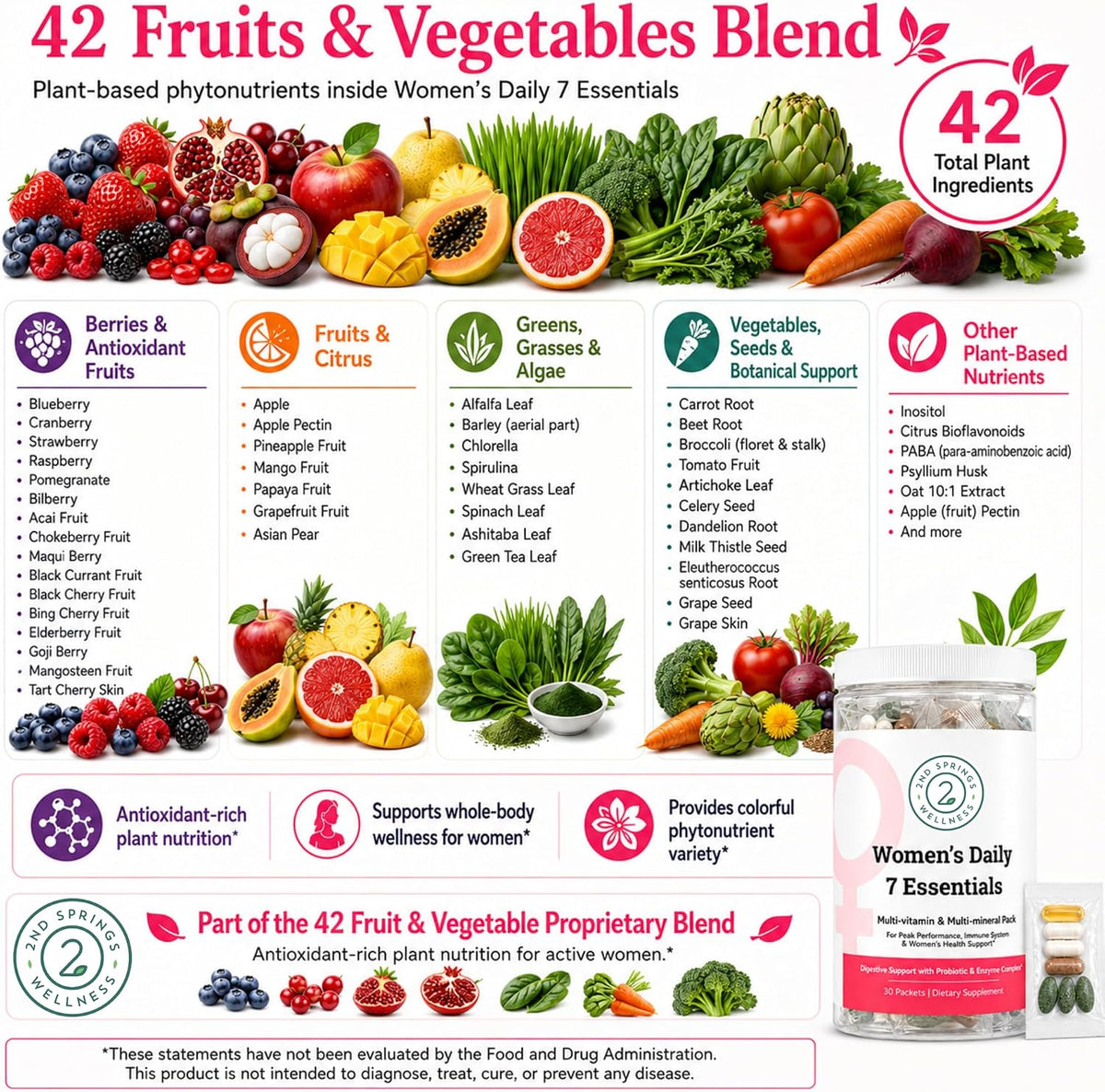 2nd Springs Daily 7 Essentials Women's Vitamin Pack - görsel 8