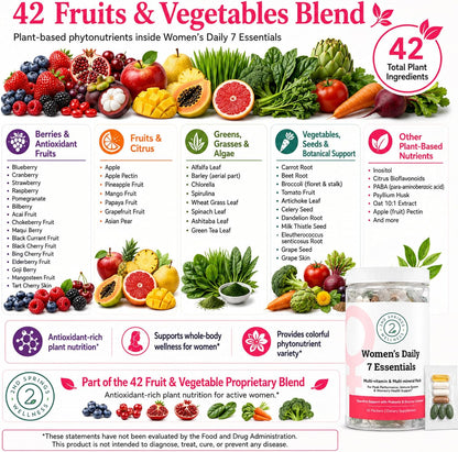 2nd Springs Daily 7 Essentials Women's Vitamin Pack