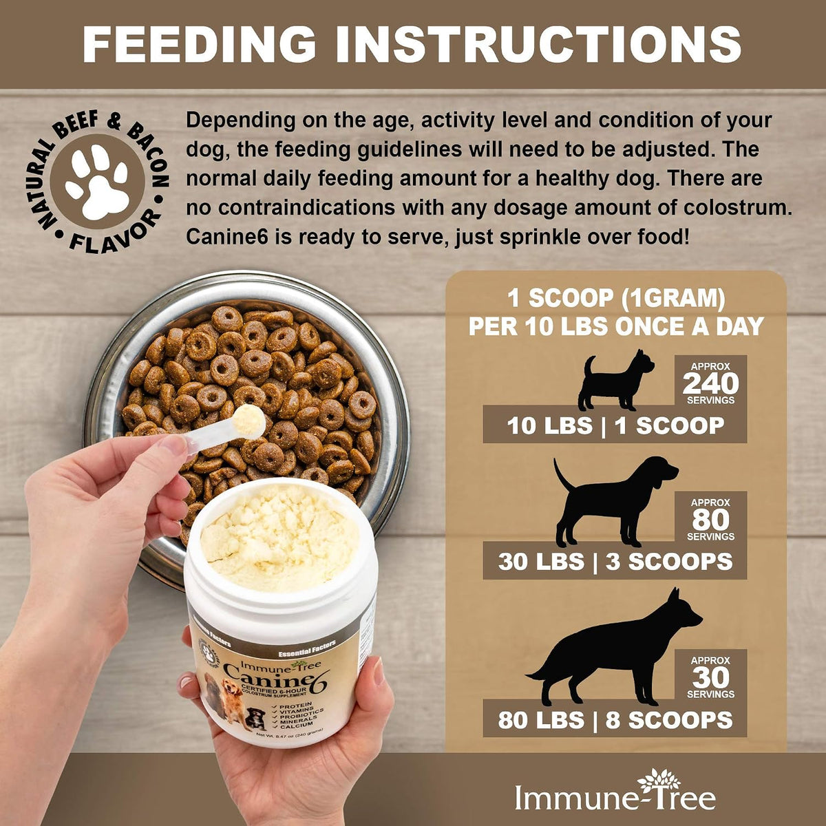 Immune-Tree Bovine Colostrum Powder for Dogs and Puppies – Immune Support, Allergy Relief, Digestive Health (240g) - görsel 4