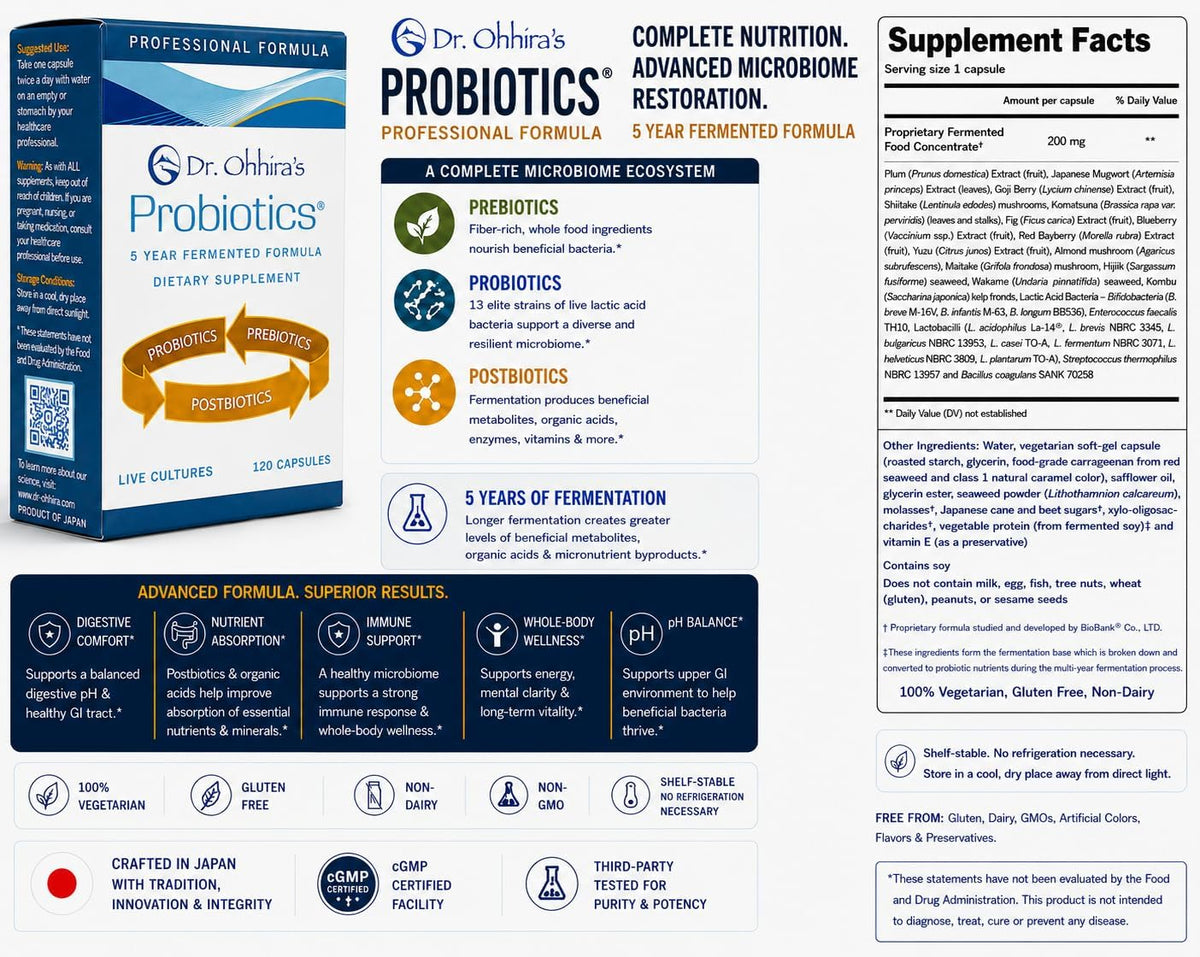 Dr. Ohhira’s Probiotics Professional Formula - 5-Year Fermented Japanese Probiotic with Prebiotics, Probiotics & Postbiotics - 13-Strain Shelf-Stable Gut Support - 120 Vegetarian Softgels - görsel 9