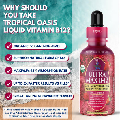Ultra Max B12 - 5000mcg Sublingual Vitamin B12 Liquid Drops - Methylcobalamin - Vegan, Non-GMO, Strawberry Flavour - 118 ml