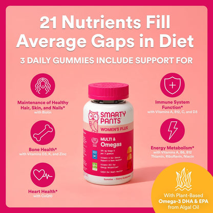 SmartyPants Women’s Multivitamin Gummies – Omega-3, Methylfolate, CoQ10, Vitamin D3, C, B12, B6, A, K, Zinc, Inositol – Gluten-free – 120 Gummies (40-Day Supply)