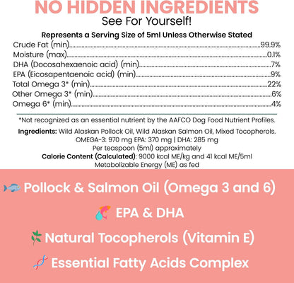 Wild Alaskan Salmon Fish Oil for Dogs - 473 – Heart Health: EPA and DHA are known to support cardiovascular – Image 2