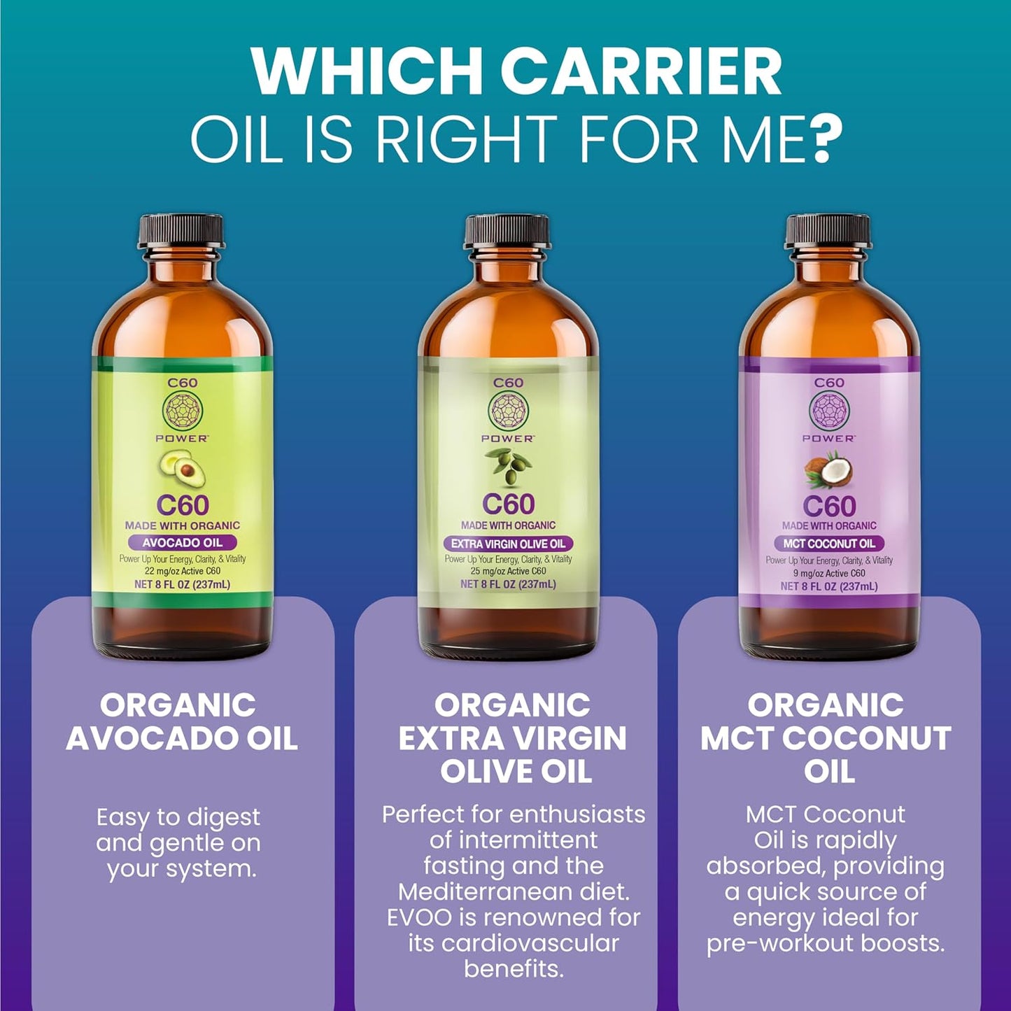 C60 Power in Organic Avocado Oil – 99.99% Pure Carbon Fullerenes, 473 ml - görsel 9