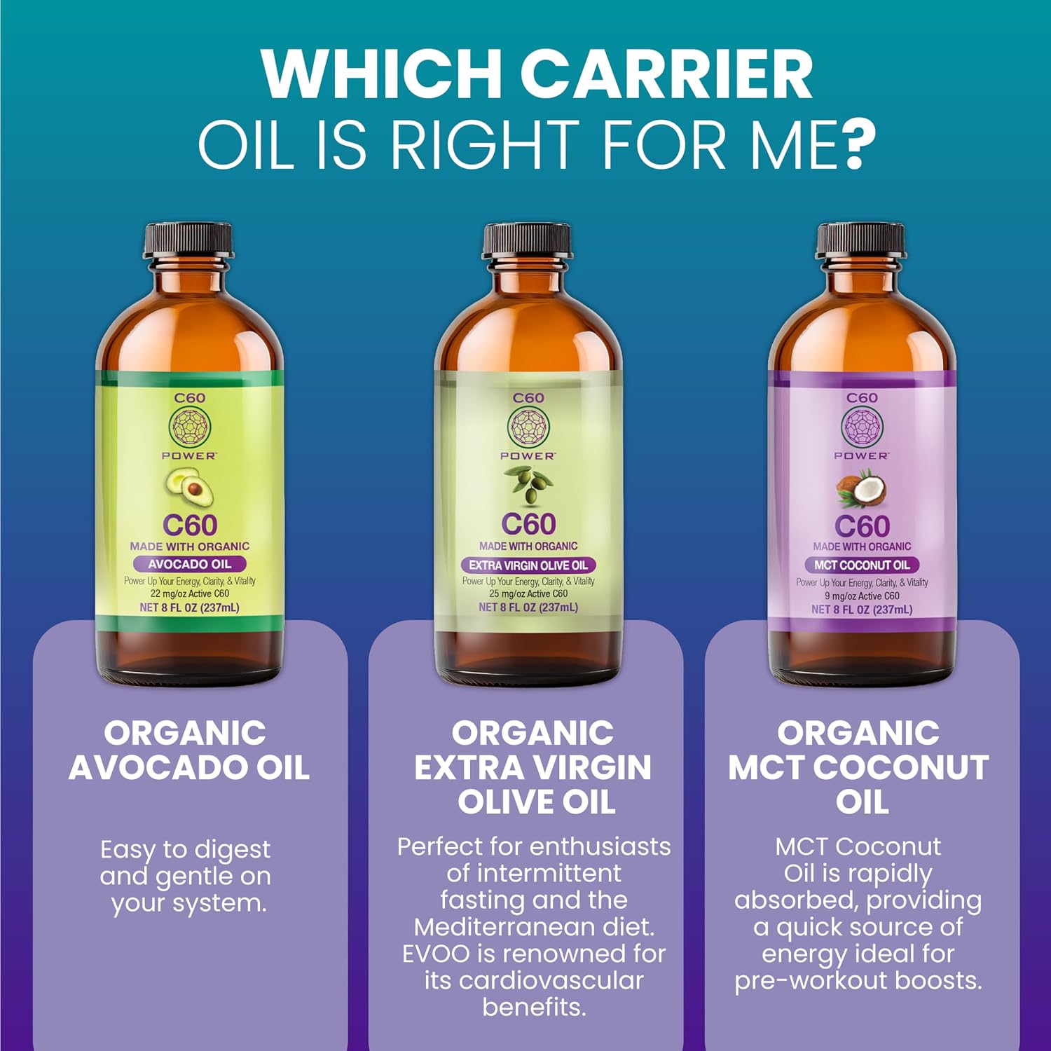 C60 Power in Organic Avocado Oil – 99.99% Pure Carbon Fullerenes, 473 ml - görsel 9