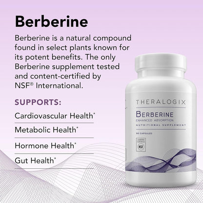 Theralogix Berberine Enhanced Absorption – 90-Day Supply