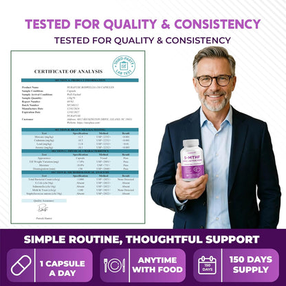 NURAFUSE High Strength 5-MTHF (Active Folate) with Vitamin B12, B6, Magnesium & Black Pepper