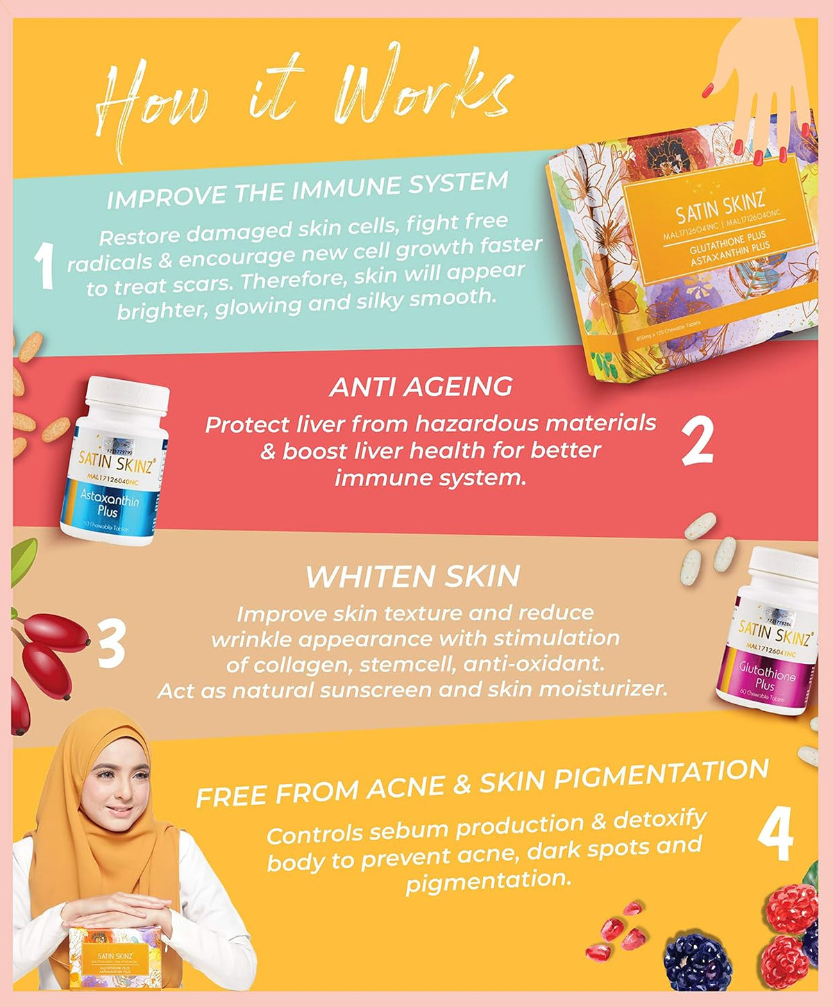 Satin Skinz GLUTATHIONE Plus and ASTAXNTHIN Plus - görsel 4