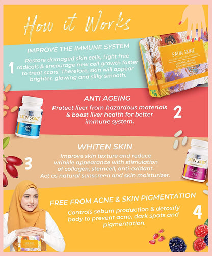 Satin Skinz GLUTATHIONE Plus and ASTAXNTHIN Plus
