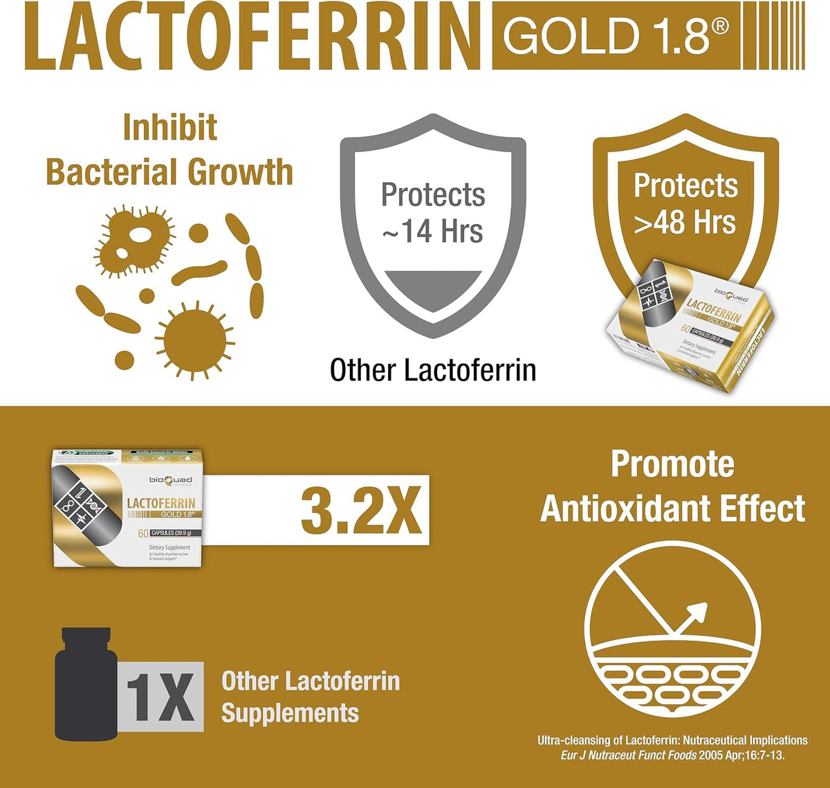 bioQuad Lactoferrin Gold 1.8 - Immune Support, Digestive Health and Iron Absorption (30 Capsules) - görsel 6
