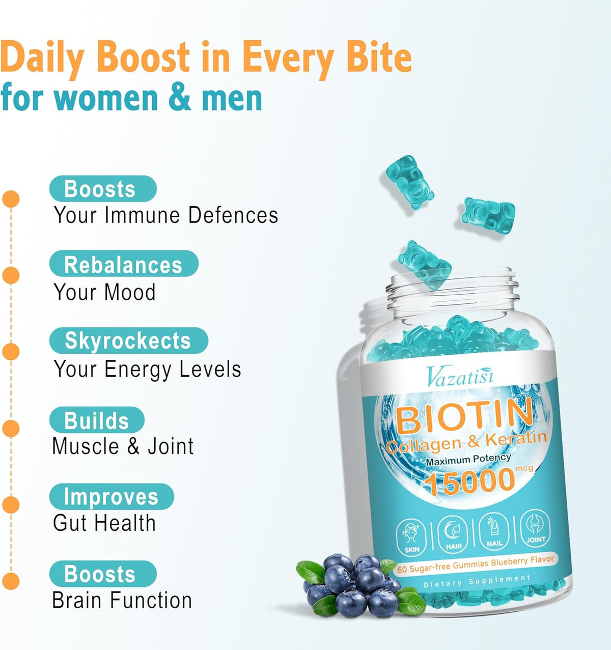 Biotin with Collagen Gummies, Hair, Skin and Nails Vitamins Gummies for Hair Growth, Glowing Skin & Strong Nails - Blueberry – Image 5