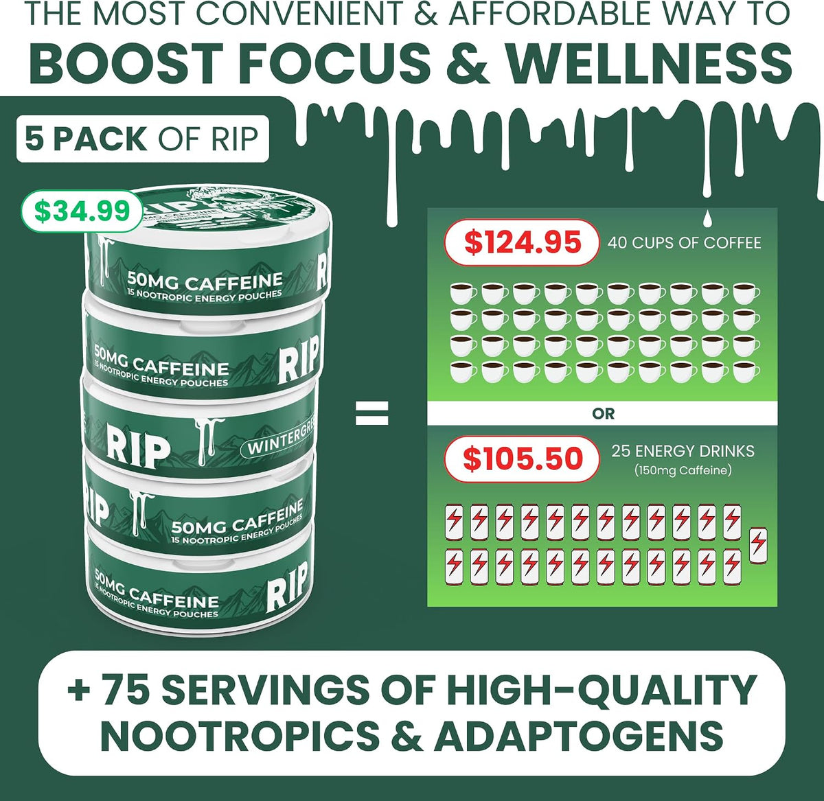 Immortal Drip RIP Nootropic Energy Pouches (Wintergreen) – 5 Cans – 15 Pouches per Can – Clean Energy and Focus Support – 50mg Caffeine, Shilajit, Alpha-GPC, L-Tyrosine, Rhodiola - görsel 6