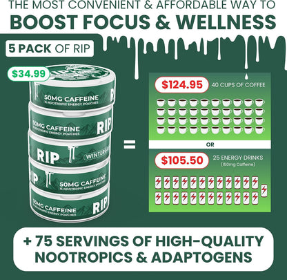 Immortal Drip RIP Nootropic Energy Pouches (Wintergreen) – 5 Cans – 15 Pouches per Can – Clean Energy and Focus Support – 50mg Caffeine, Shilajit, Alpha-GPC, L-Tyrosine, Rhodiola