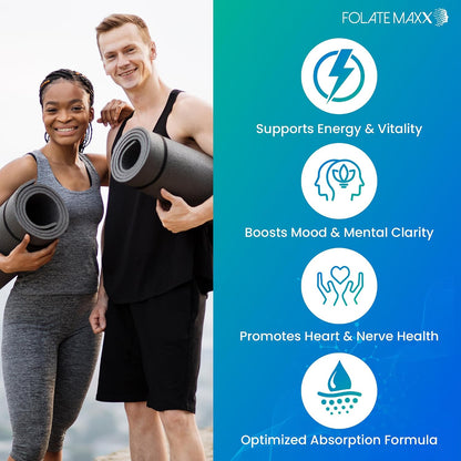 FolateMaxx L-Methylfolate 15mg, 90 Capsules – Active 5-MTHF Supplement for Mood, Energy and Focus