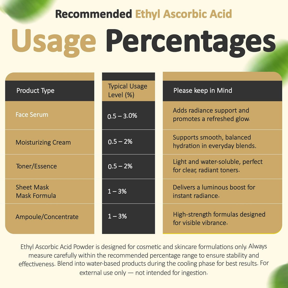 Ethyl Ascorbic Acid Powder Stable Vitamin C Derivative Helps to Absorb Vitamin C into Skin to Improve Skin Gloss, Skin Elasticity, Antioxidation, and Other Functions (28 g) - görsel 7